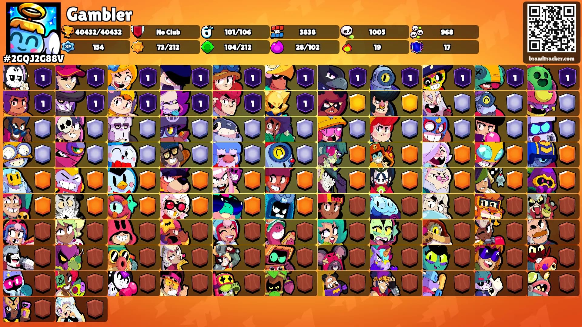 Gambler's Ranks