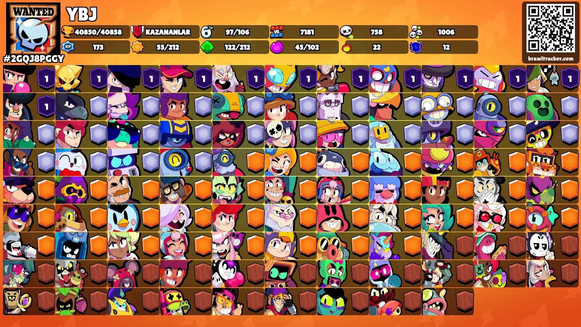 YBJ's Ranks
