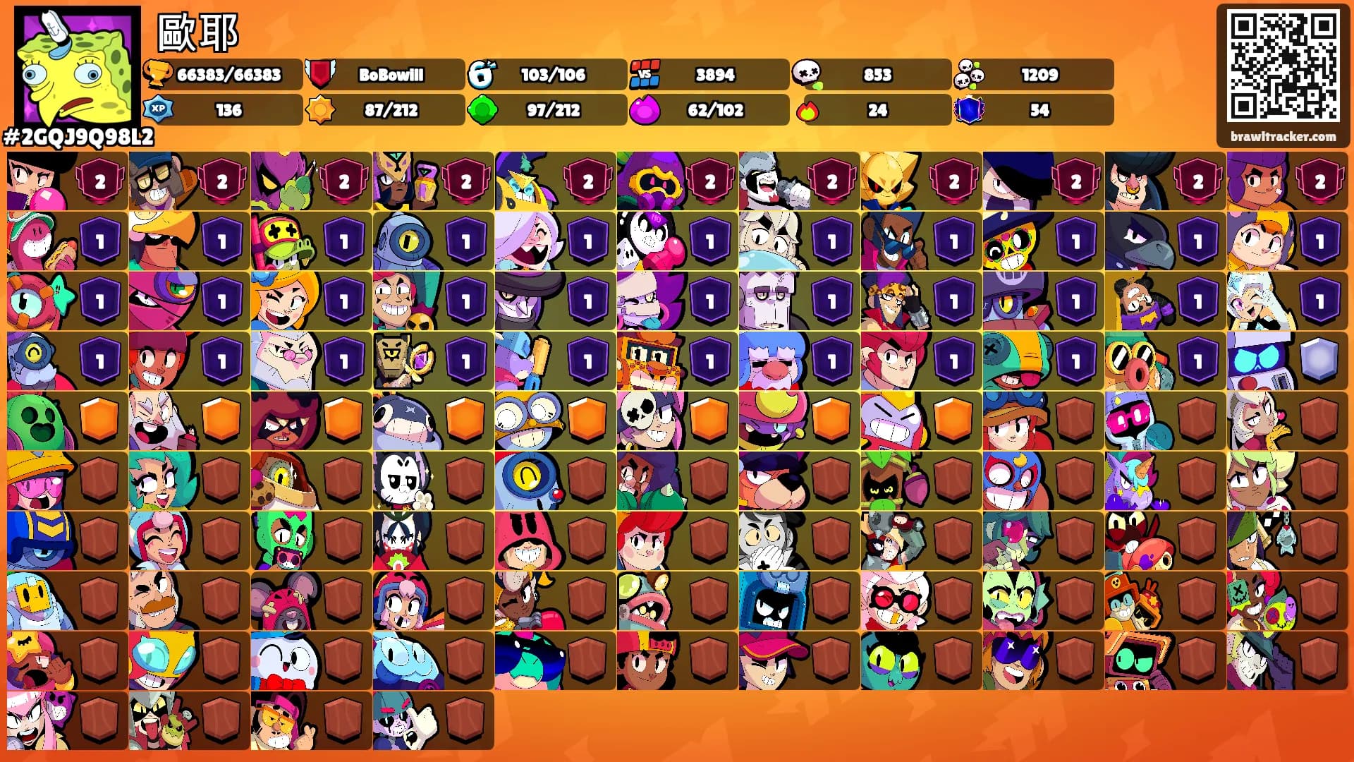 歐耶's Ranks