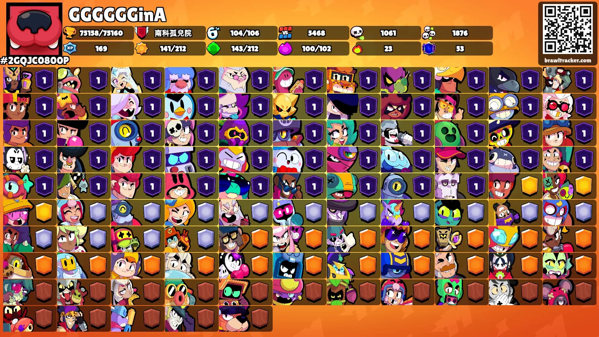 GGGGGGinA's Ranks