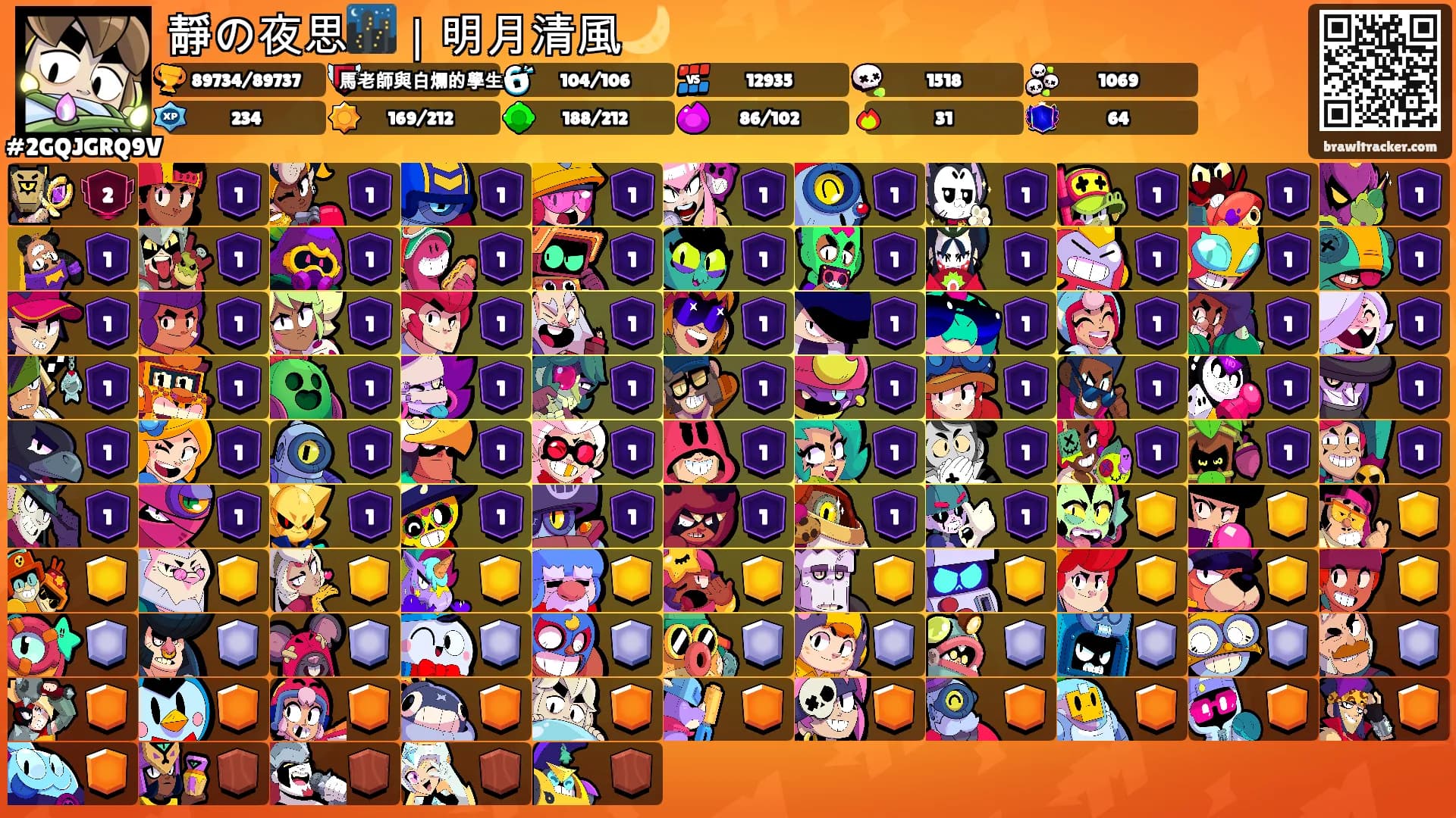 靜の夜思🌃｜明月清風🌙's Ranks