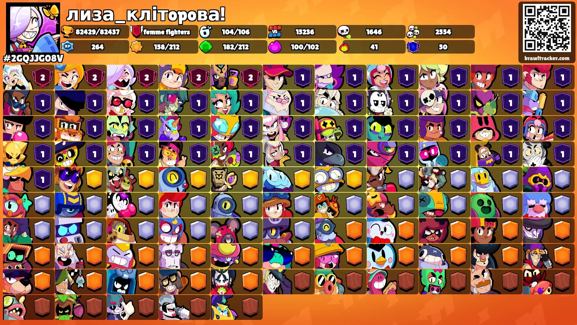 лиза_клітopoва!'s Ranks