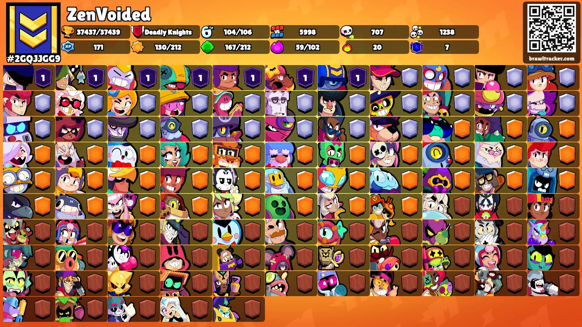 ZenVoided's Ranks