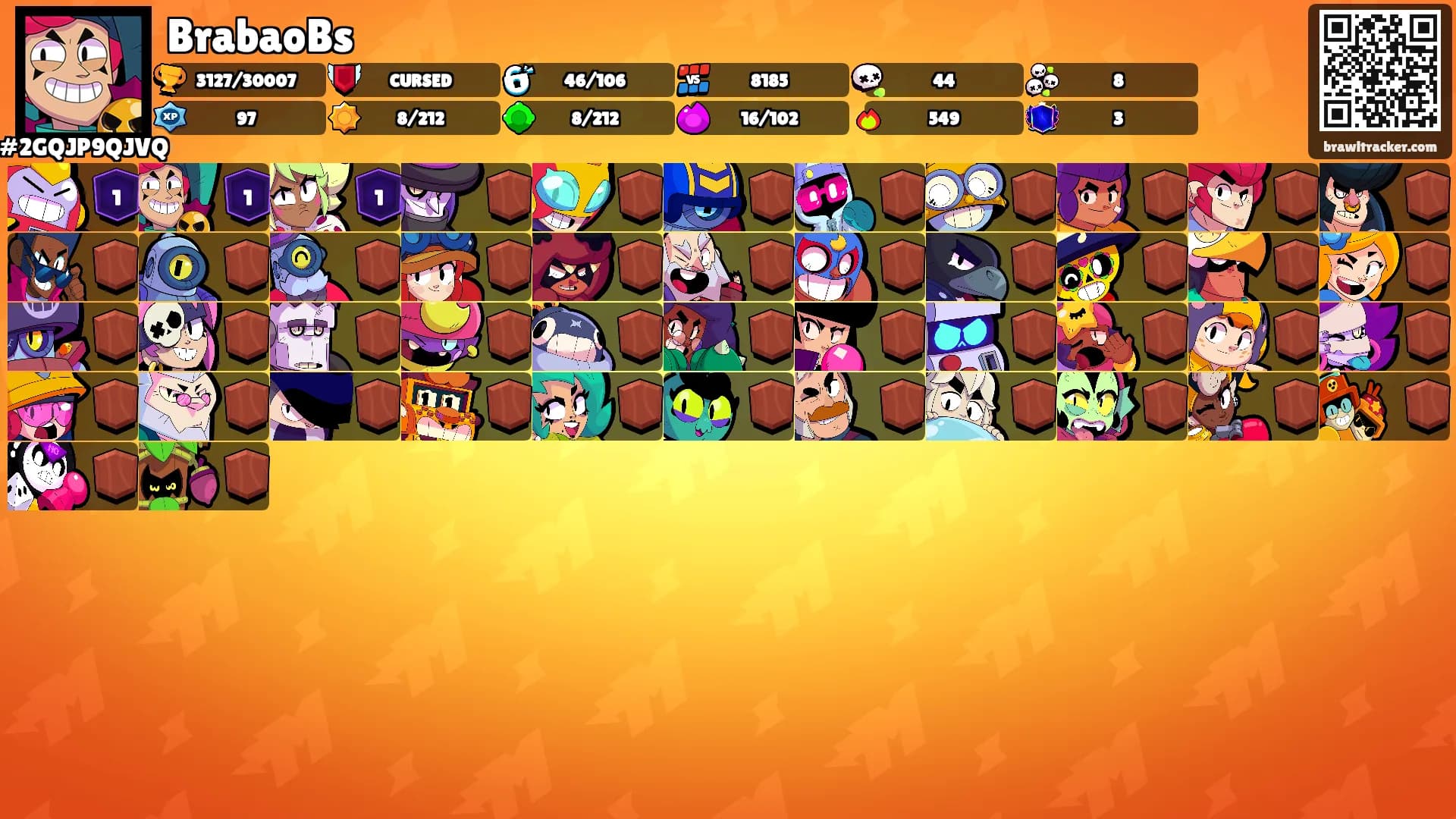 BrabaoBs's Ranks