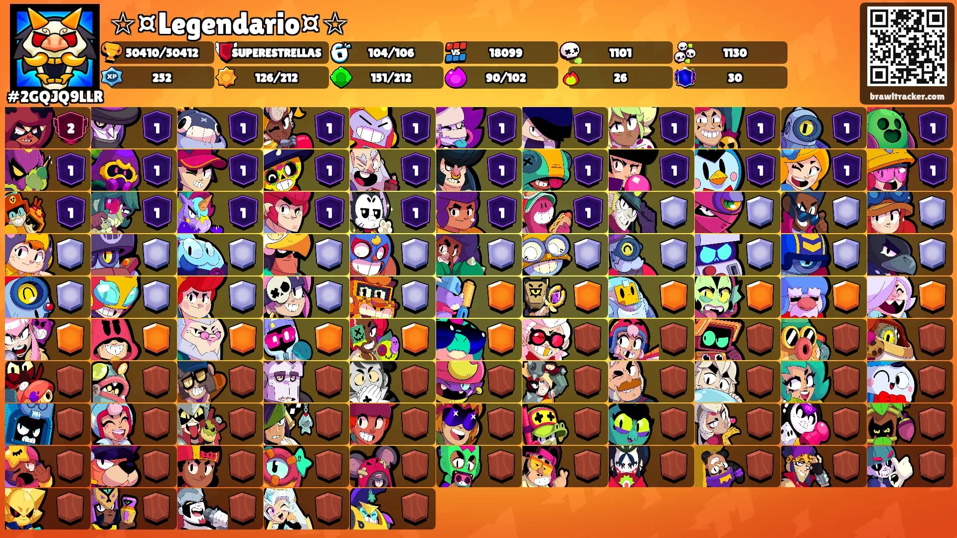 ☆¤Legendario¤☆'s Ranks