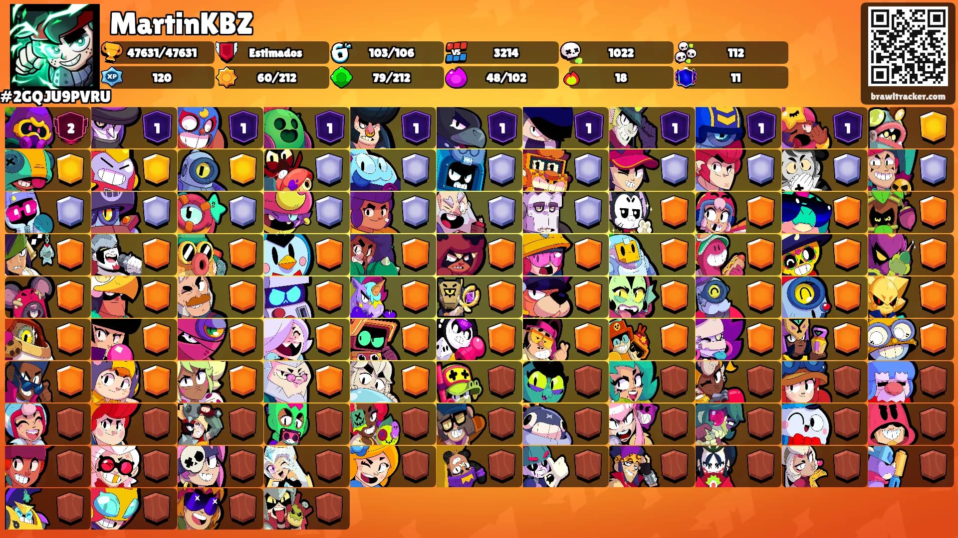 MartinKBZ's Ranks