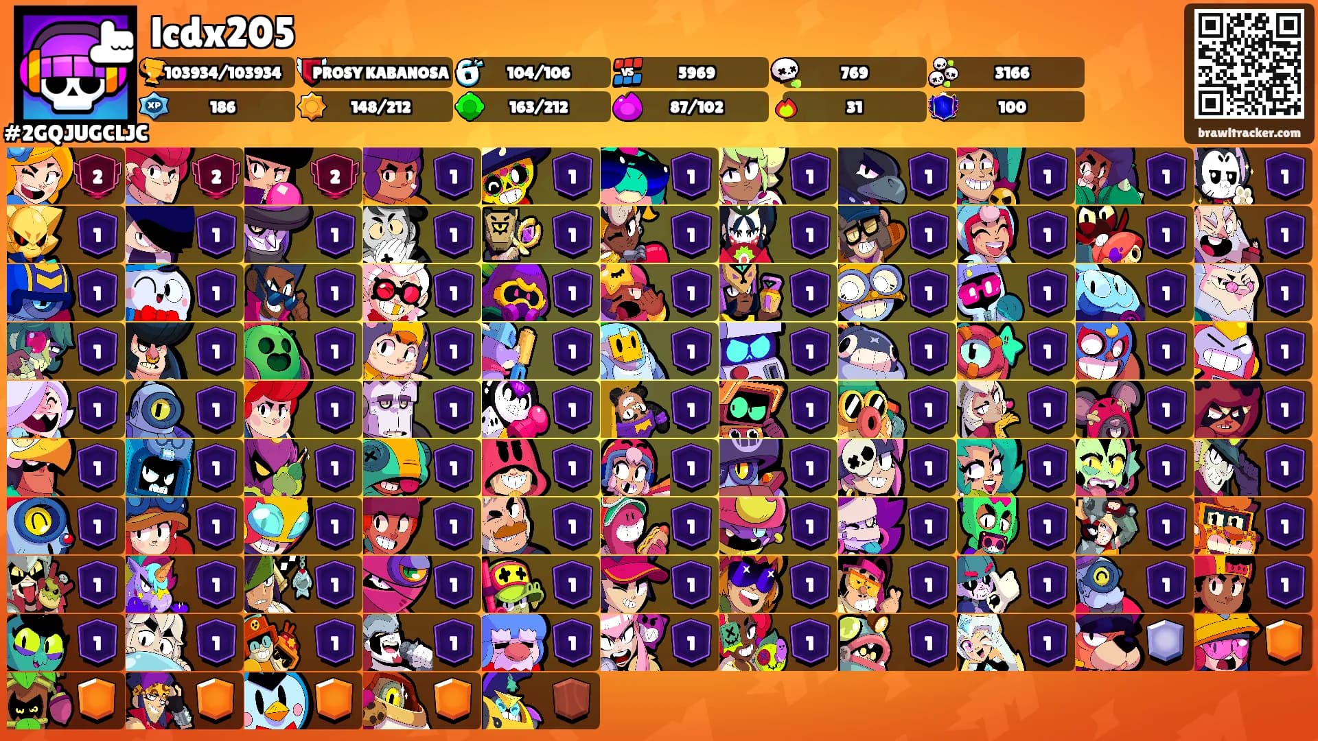 lcdx205's Ranks