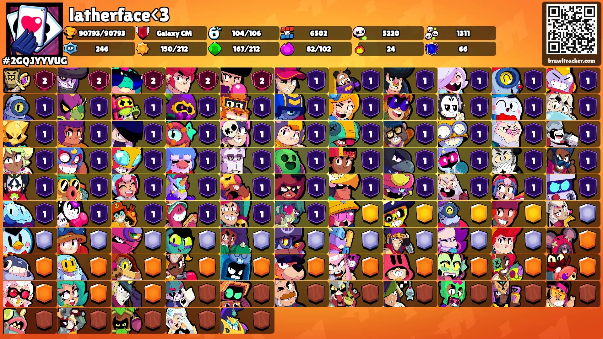 latherface<3's Ranks