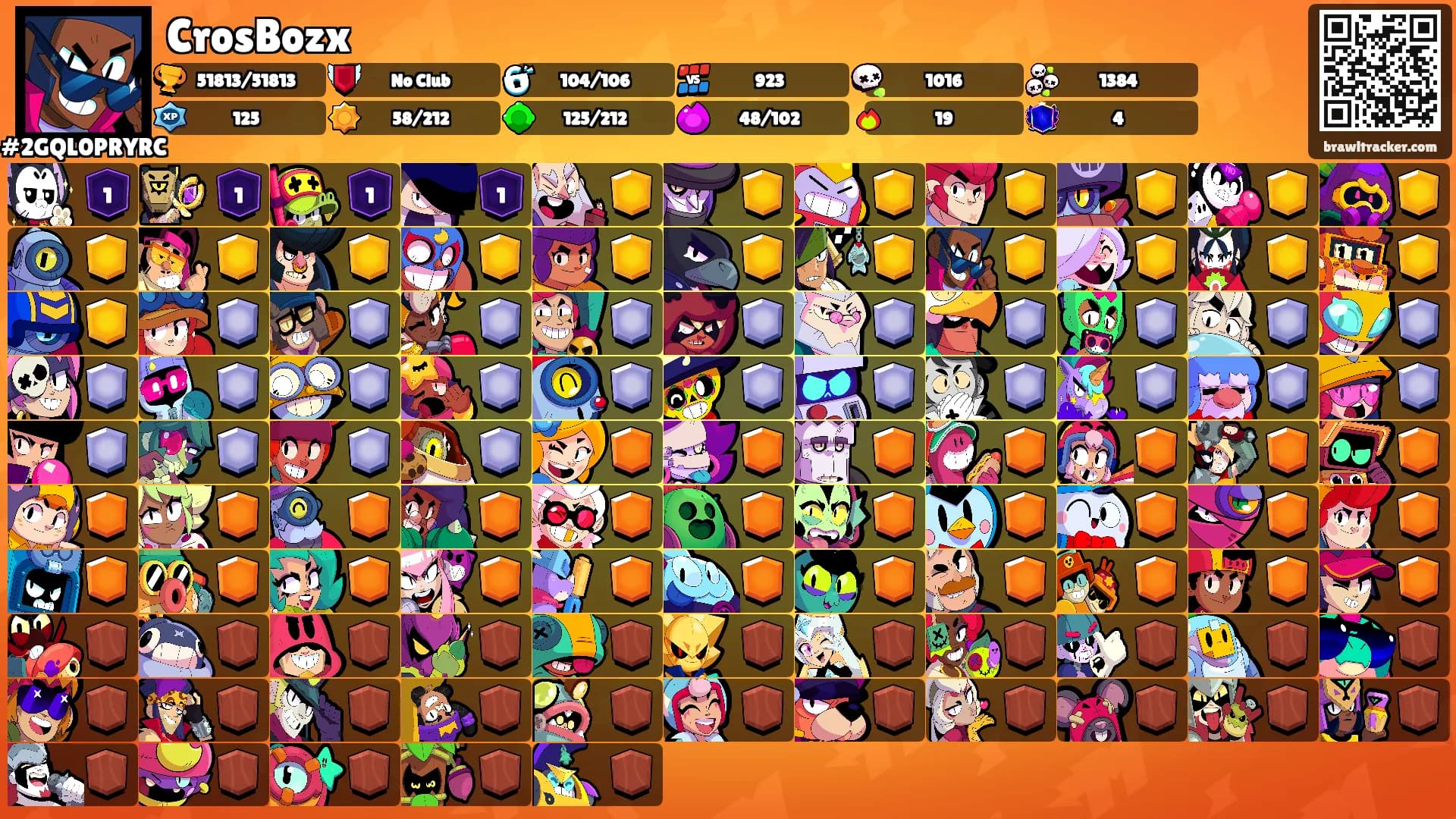 CrosBozx's Ranks