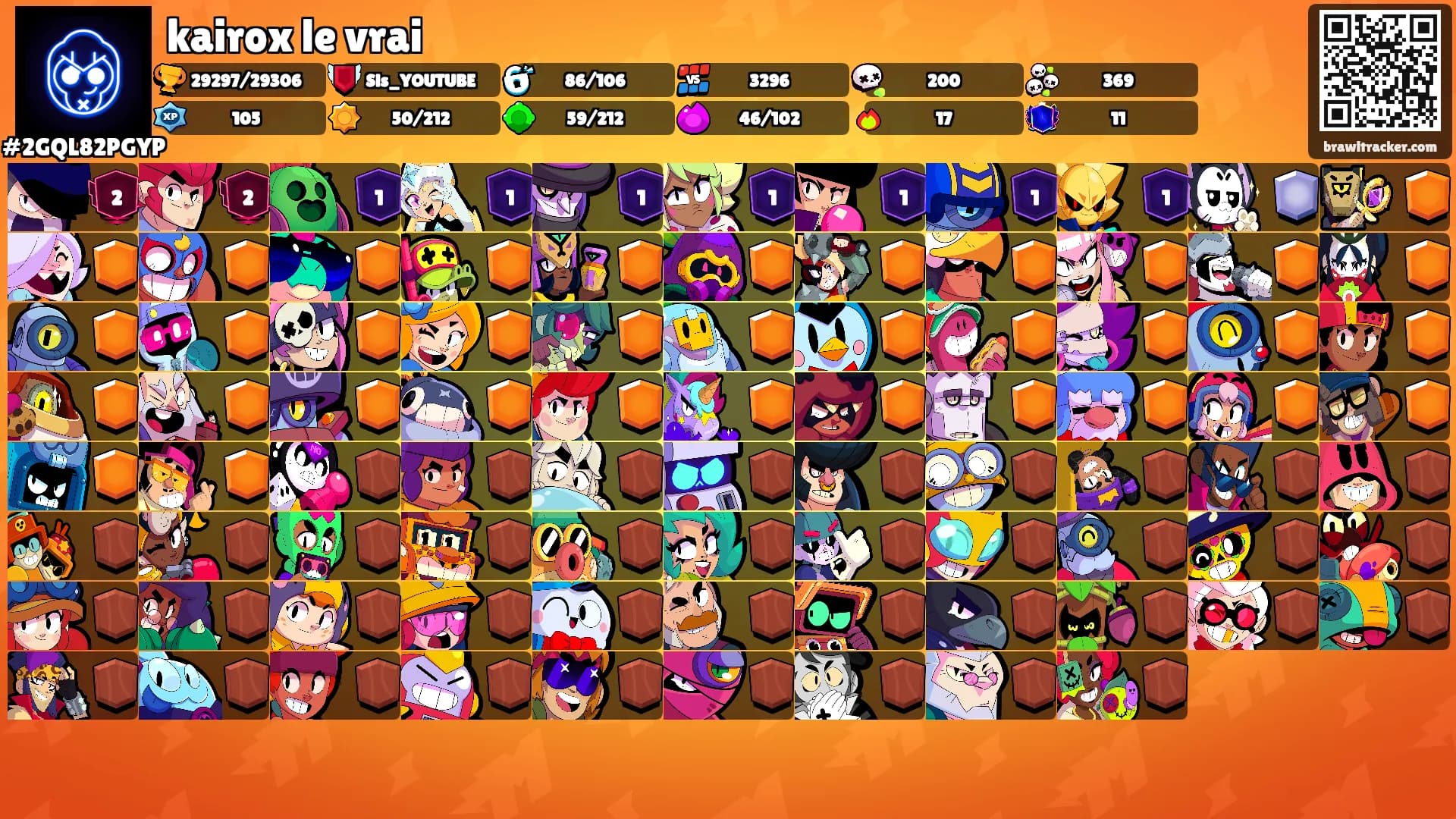 kairox le vrai's Ranks
