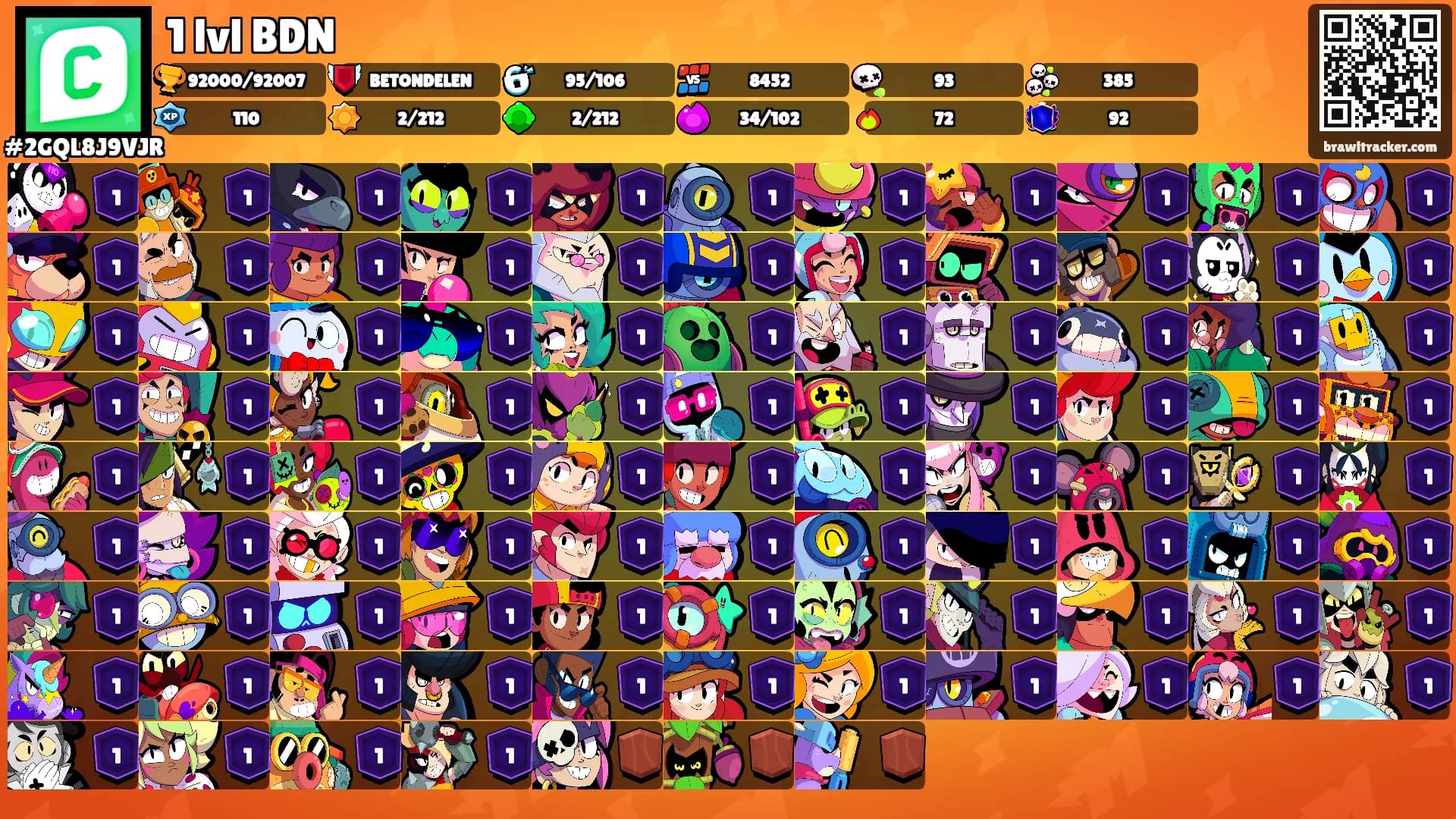 1 lvl BDN's Ranks