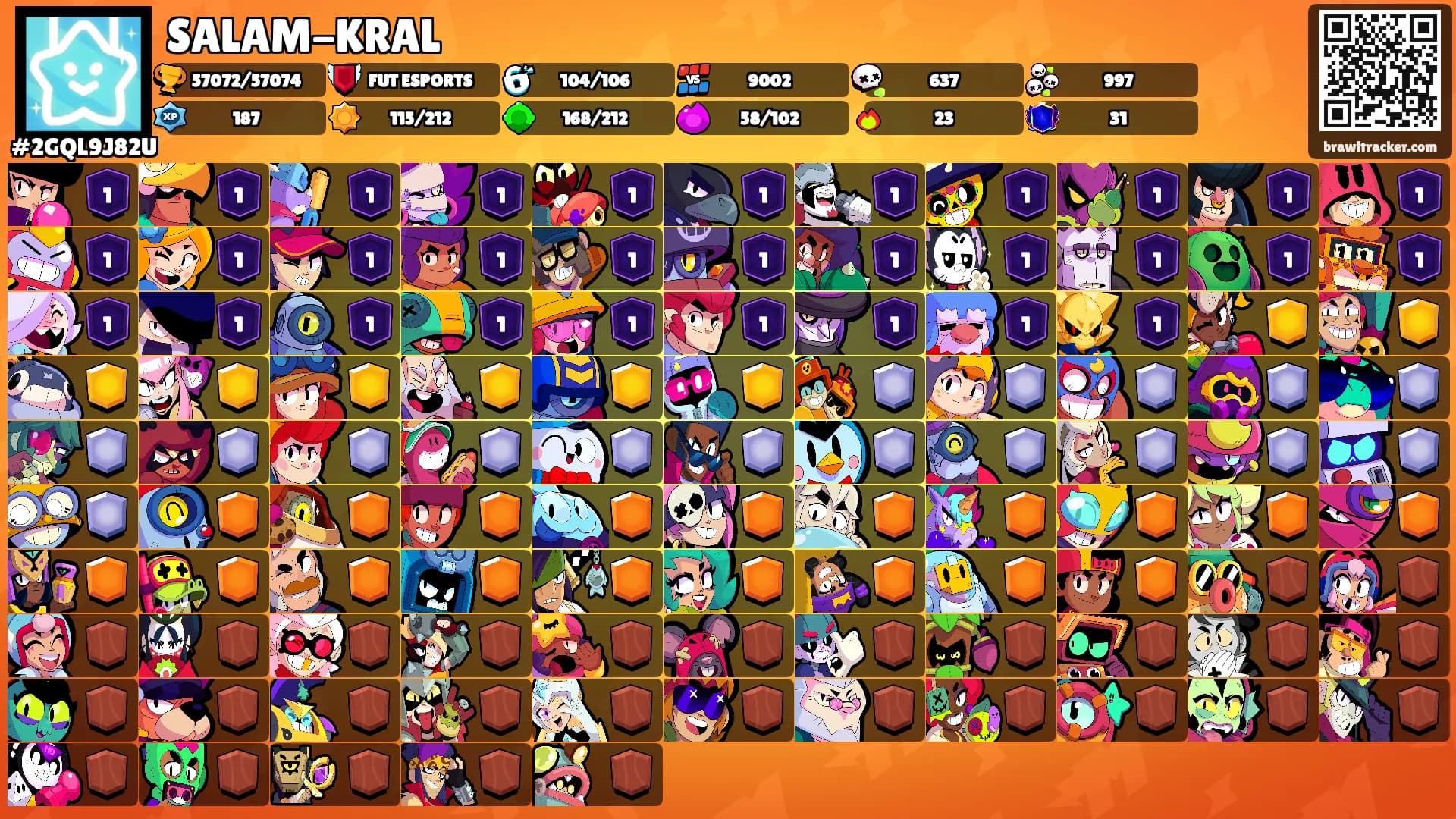 SALAM-KRAL's Ranks