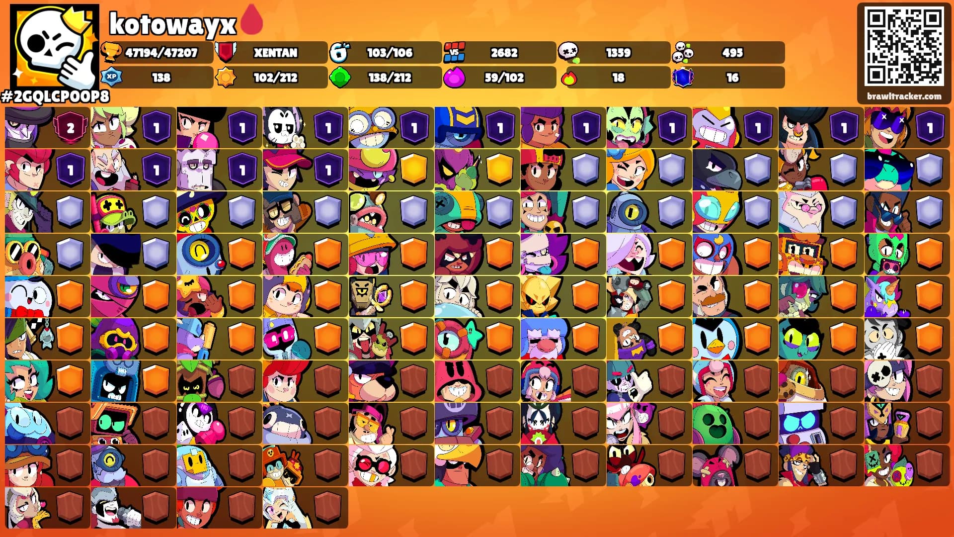 kotowayx🩸's Ranks