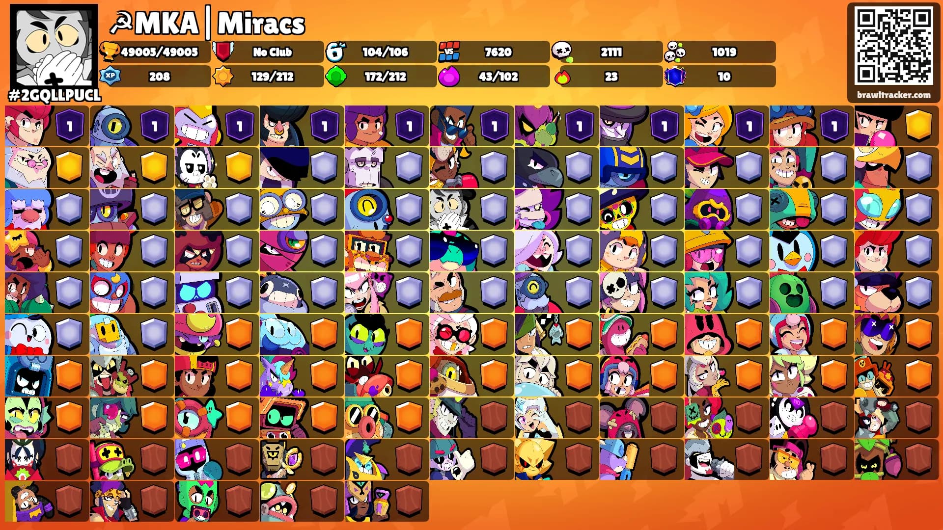 ☭MKA|Miracs's Ranks
