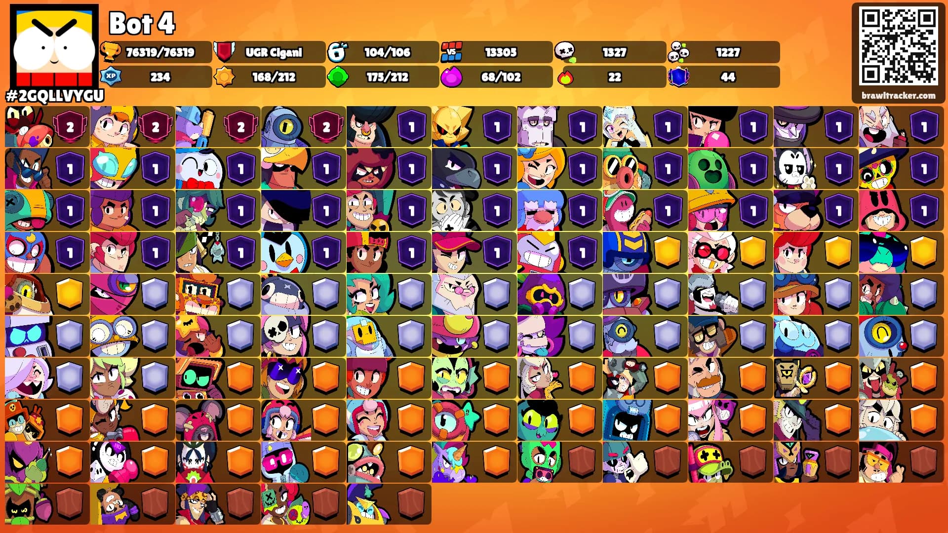 Bot 4's Ranks