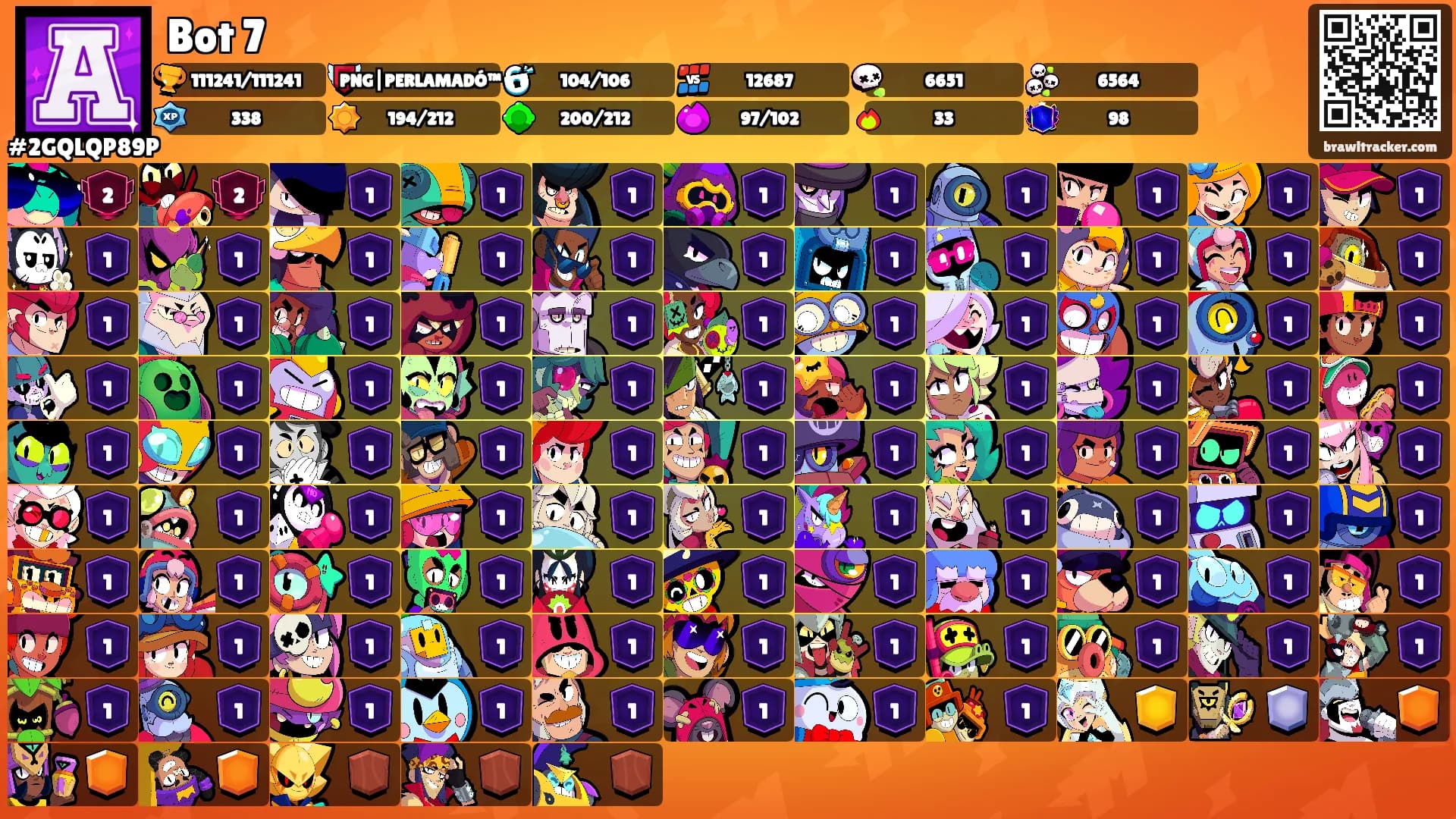 Bot 7's Ranks