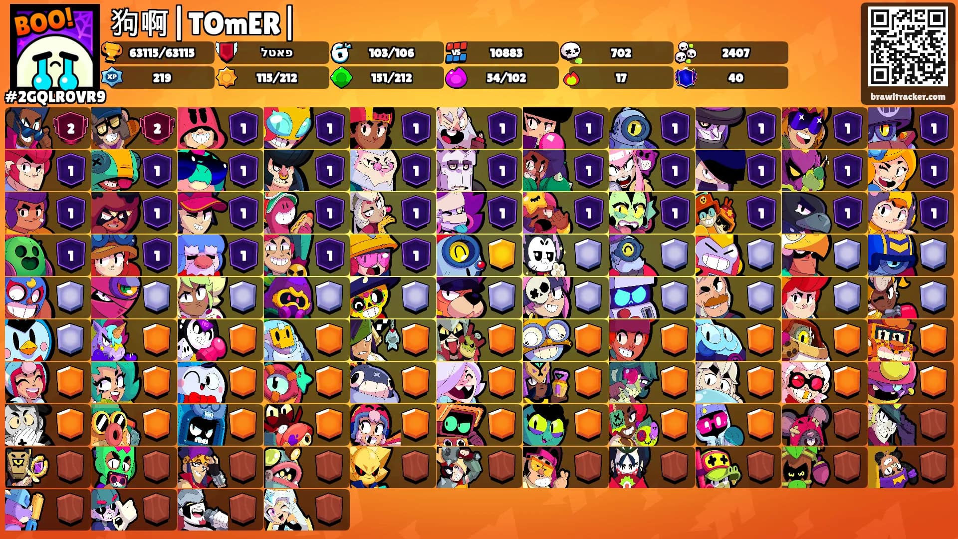 狗啊|TOmER|'s Ranks