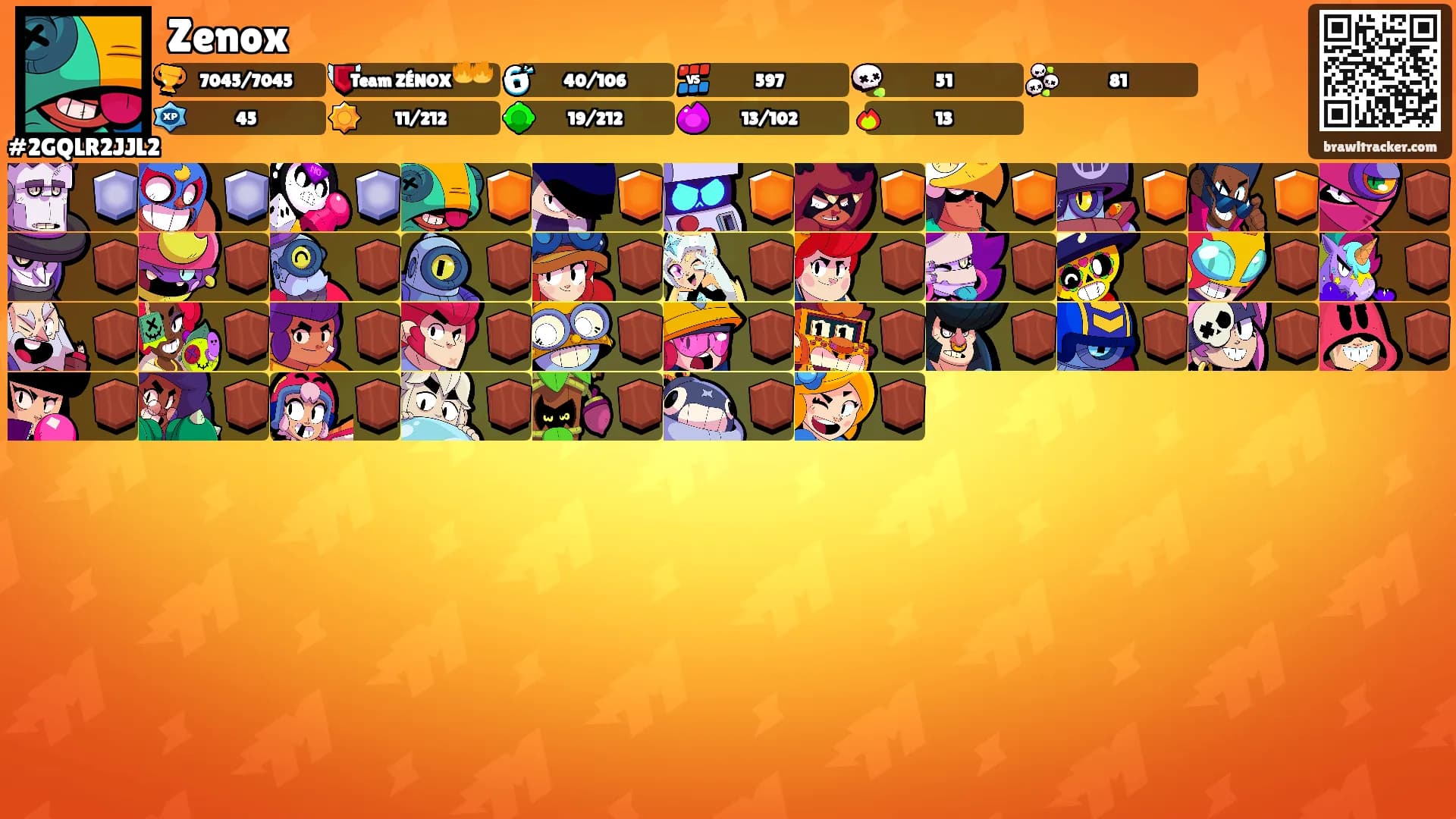 Zenox's Ranks