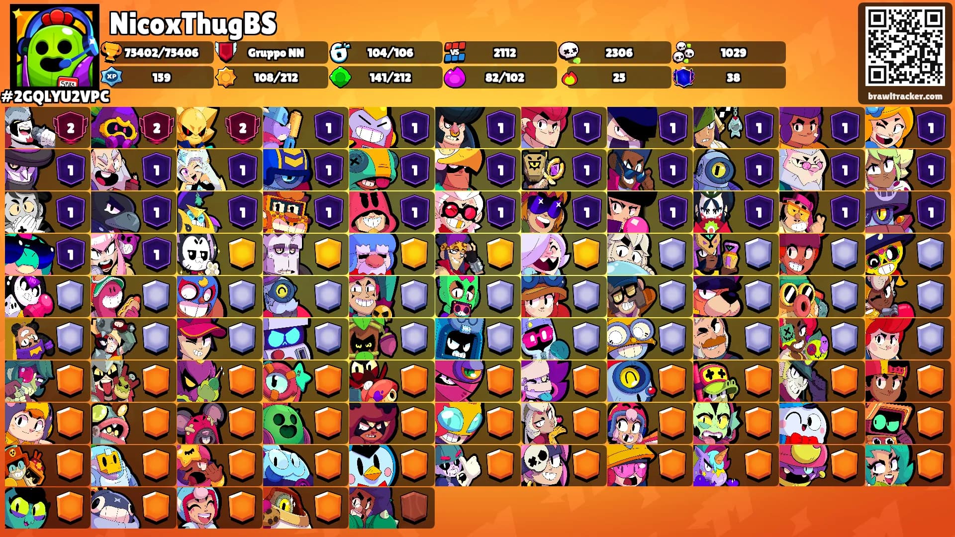 NicoxThugBS's Ranks