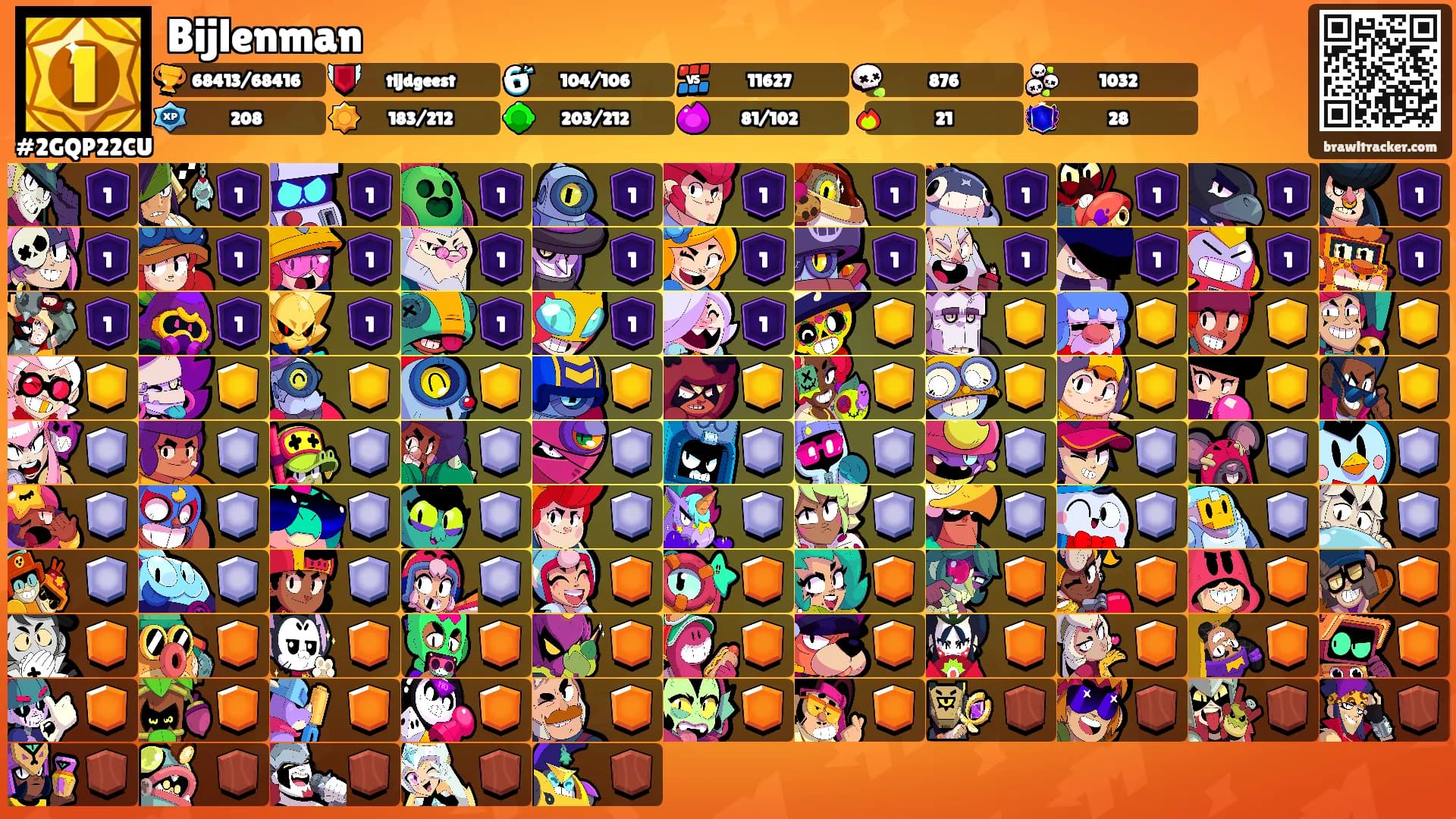 Bijlenman's Ranks