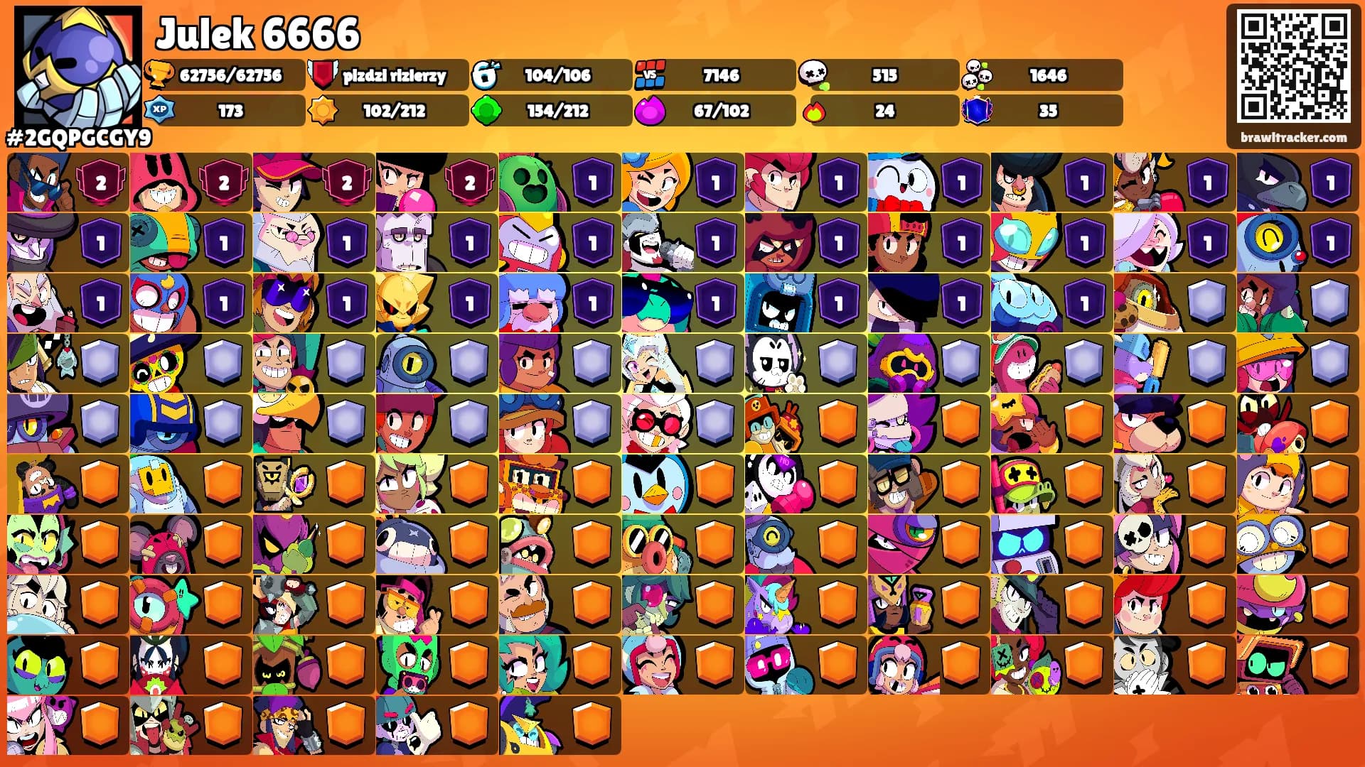 Julek 6666's Ranks