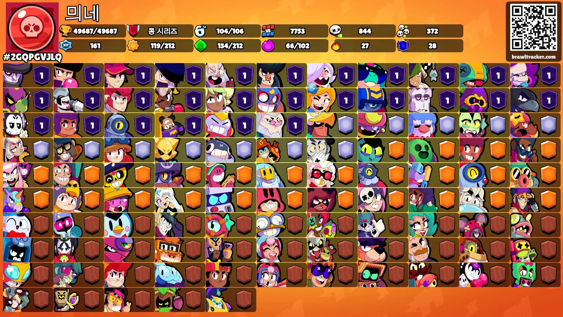 믜네's Ranks