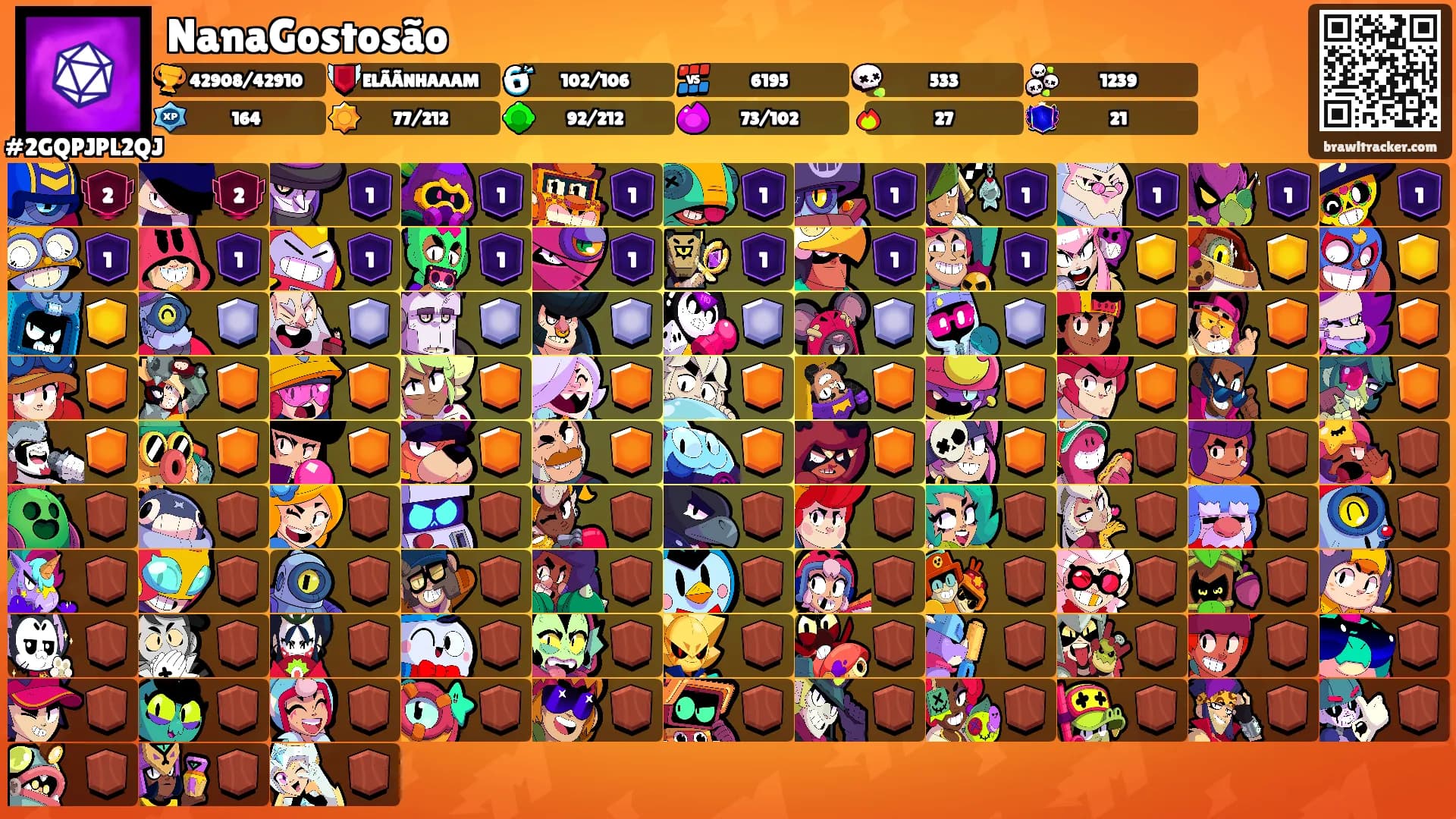NanaGostosão's Ranks