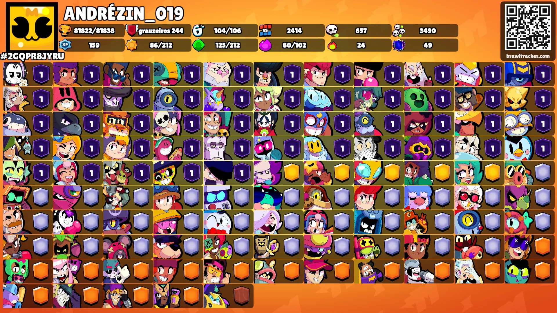 ANDRÉZIN_019's Ranks