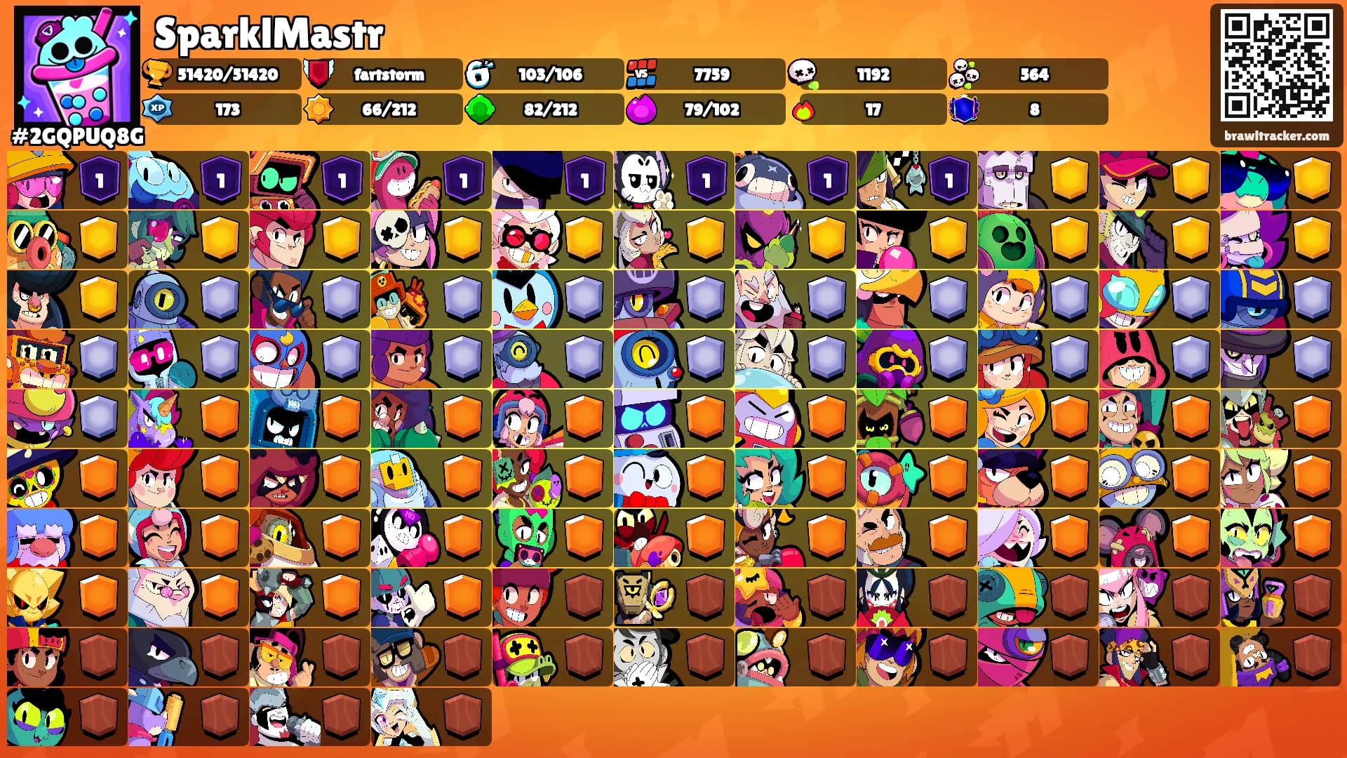 SparklMastr's Ranks