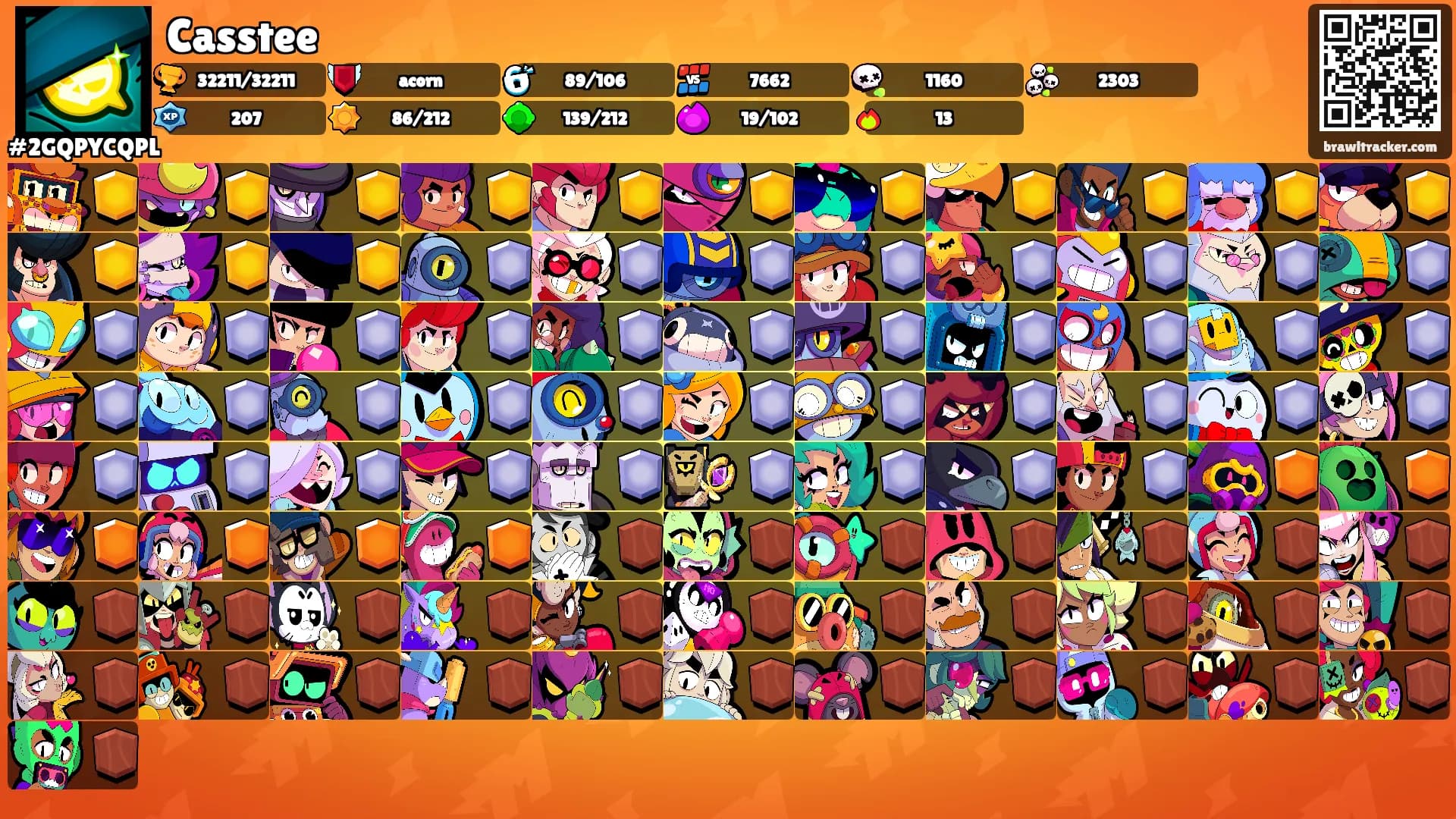 Casstee's Ranks