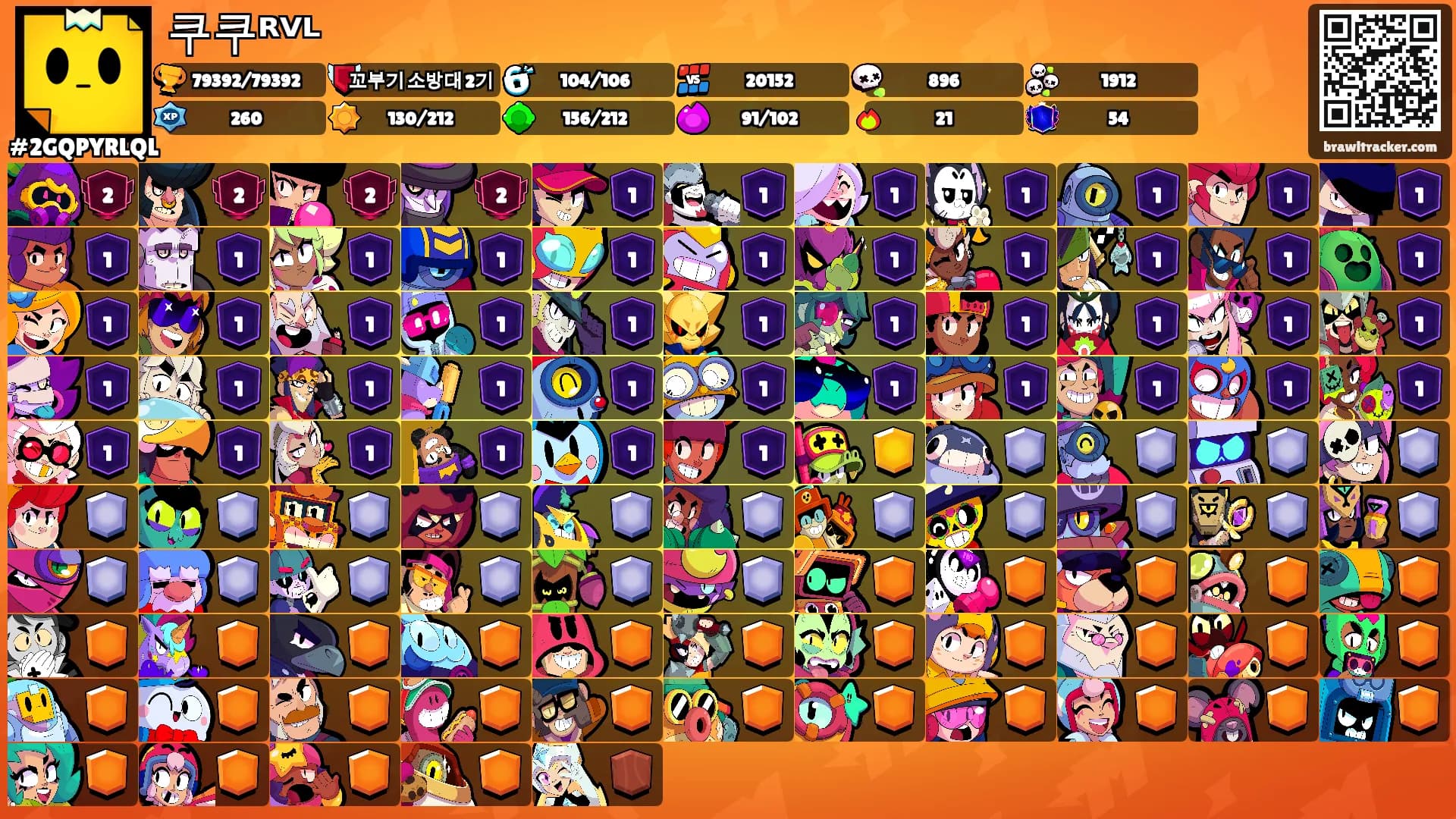 쿠쿠ᴿⱽᴸ's Ranks