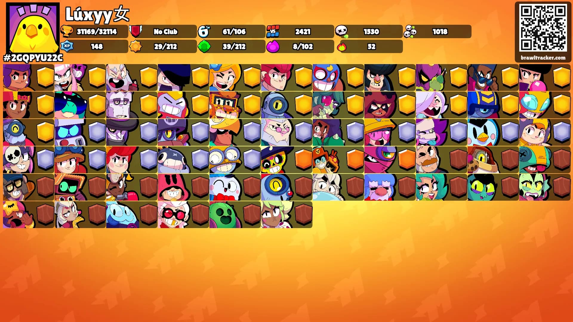 Lúxyy女's Ranks