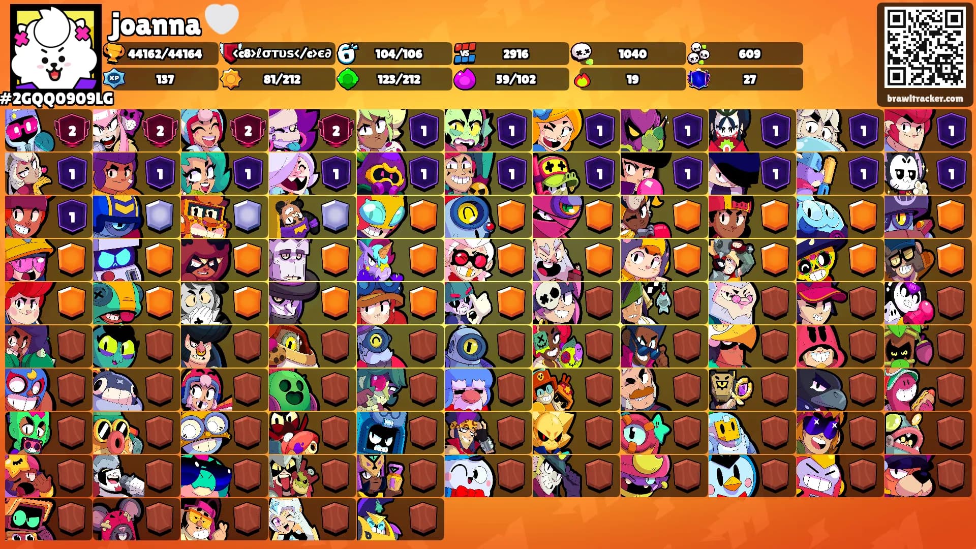 joanna 🤍's Ranks
