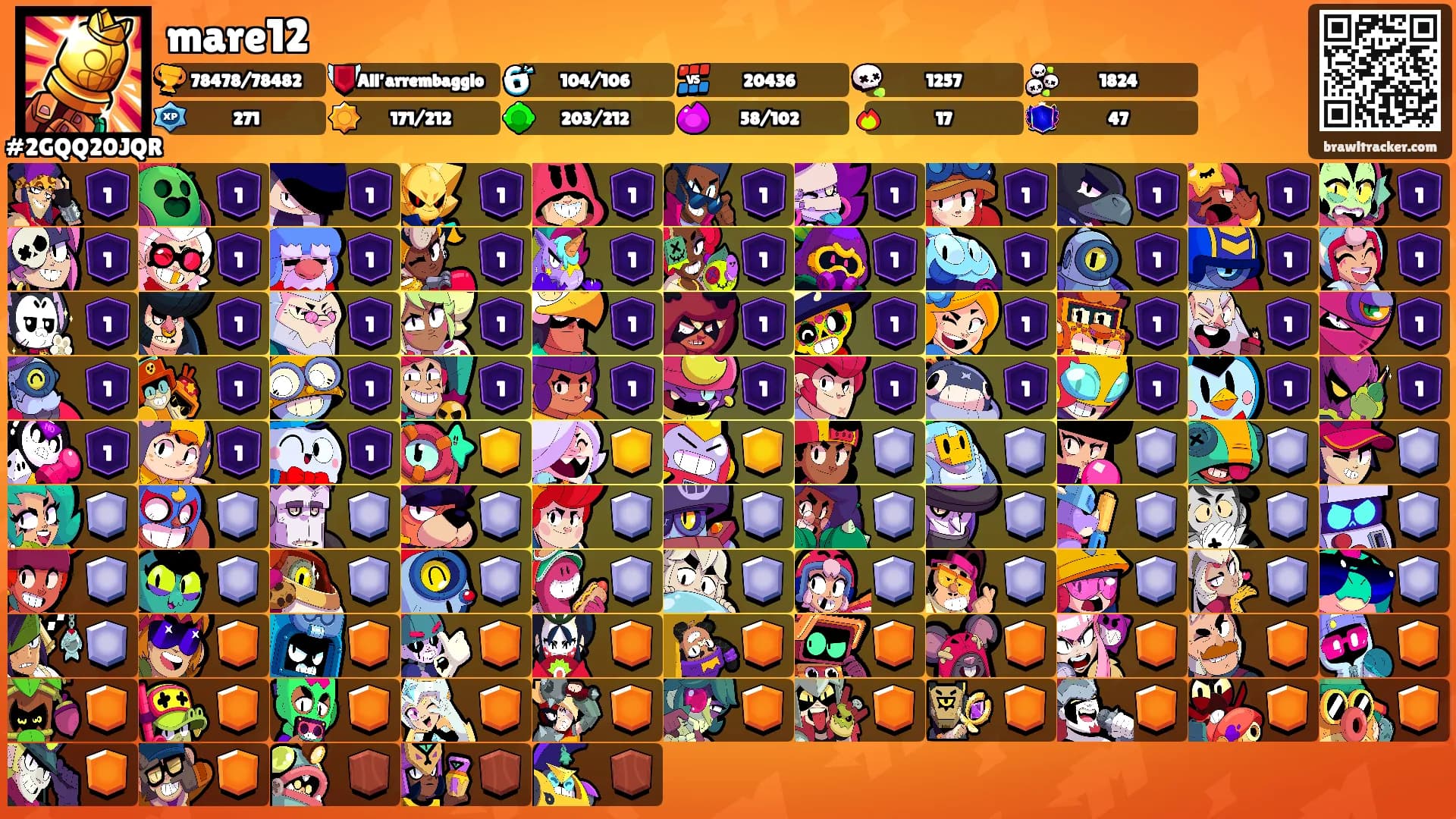 mare12's Ranks
