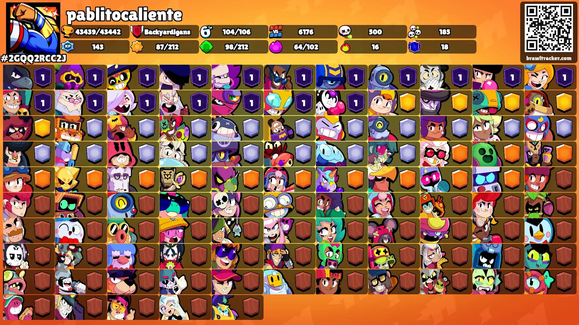 pablitocaliente's Ranks