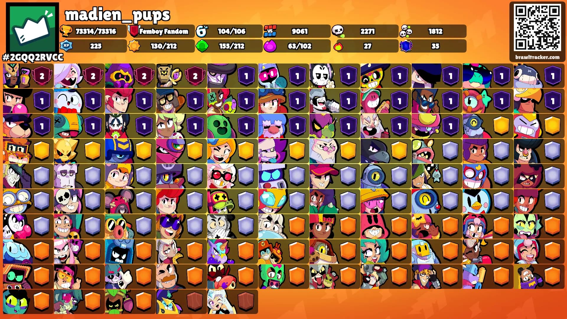 madien_pups's Ranks