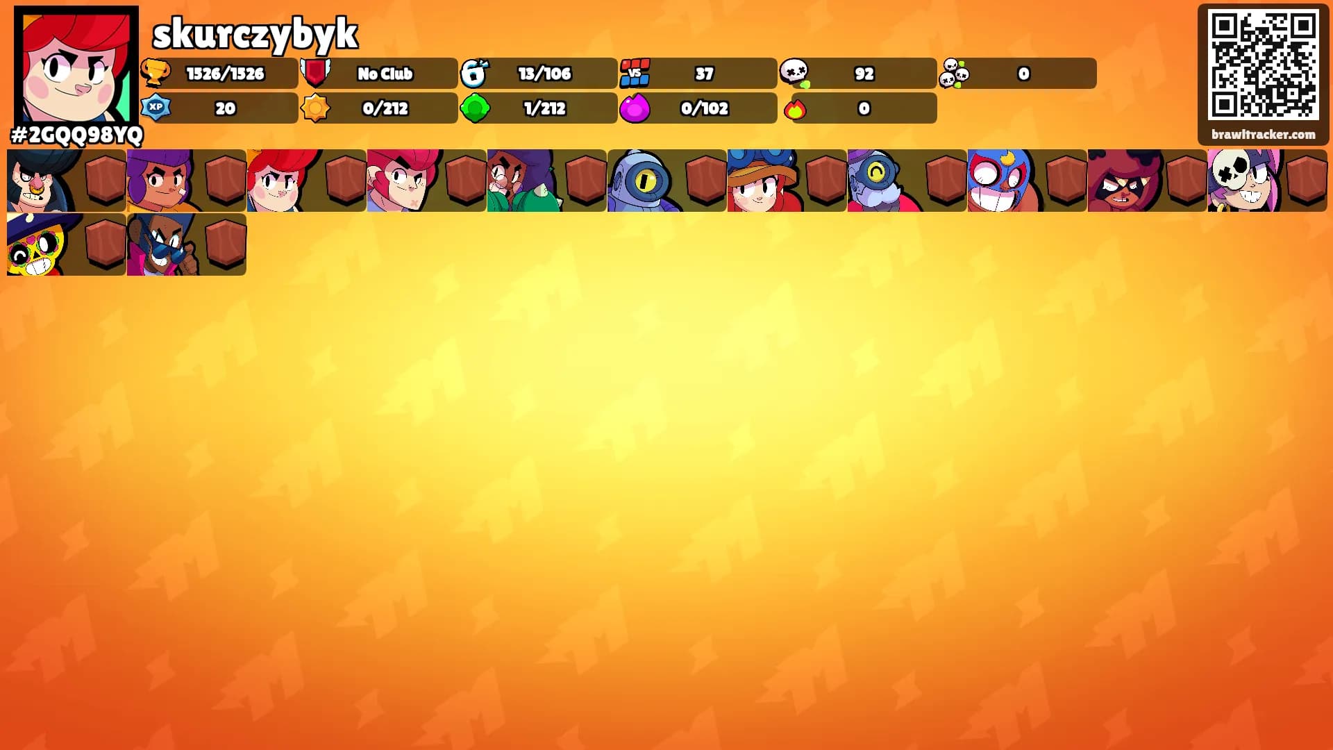 skurczybyk's Ranks