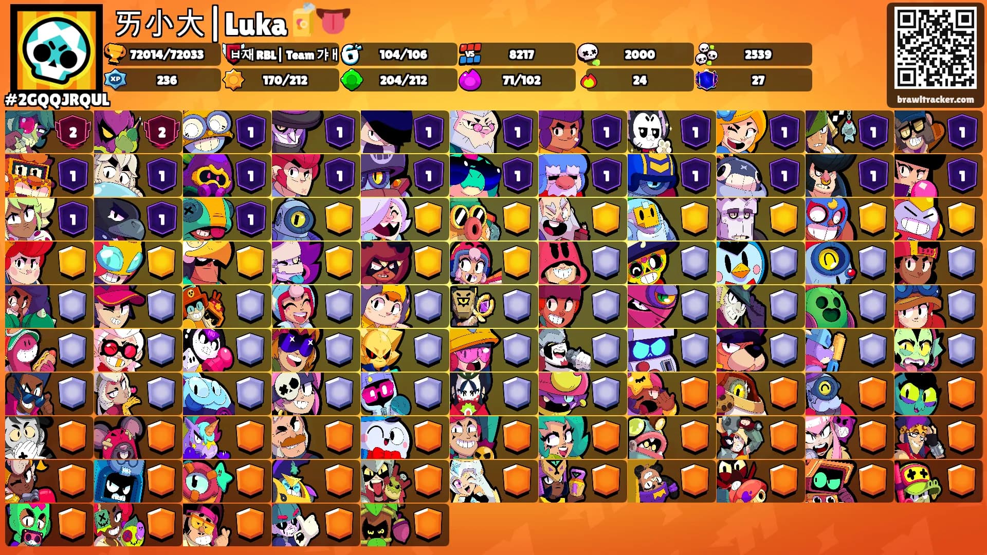 ㄞ小大|Luka🧃👅's Ranks