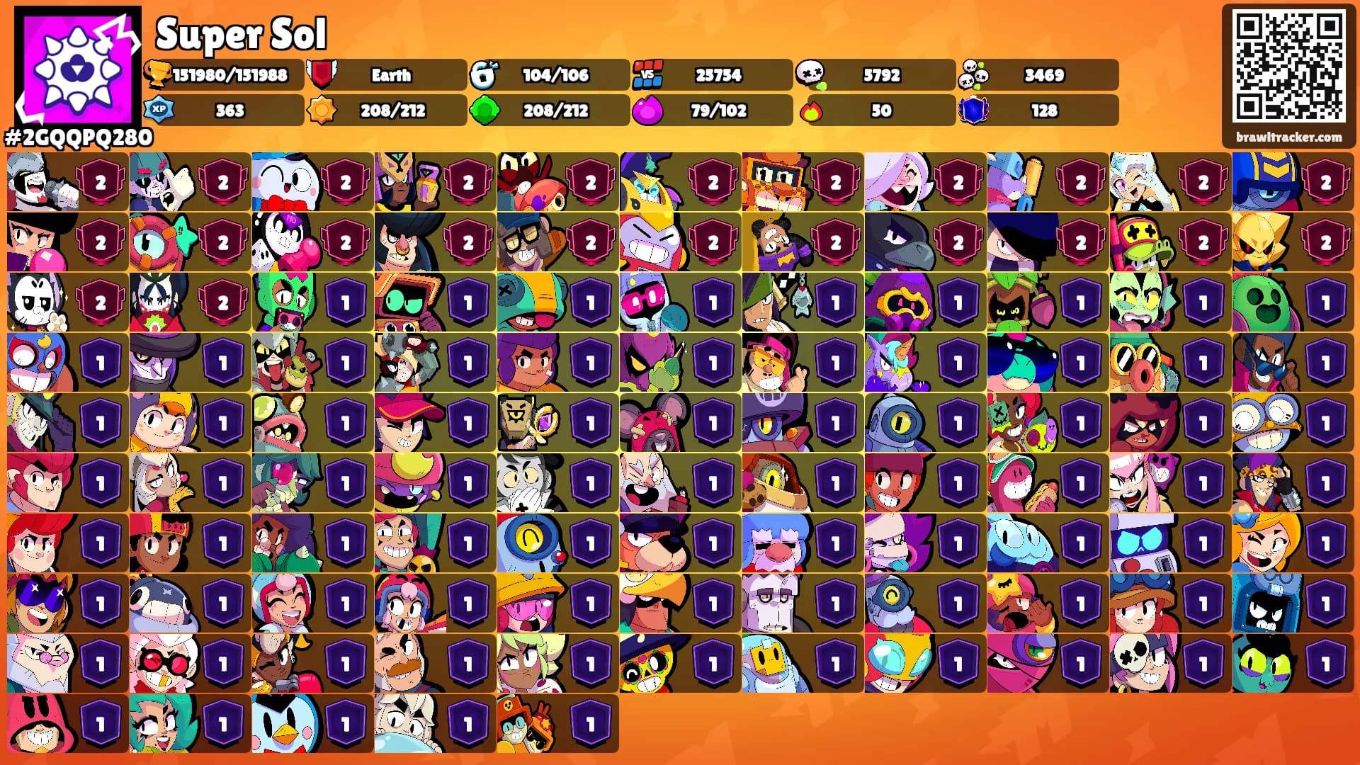 Super Sol's Ranks