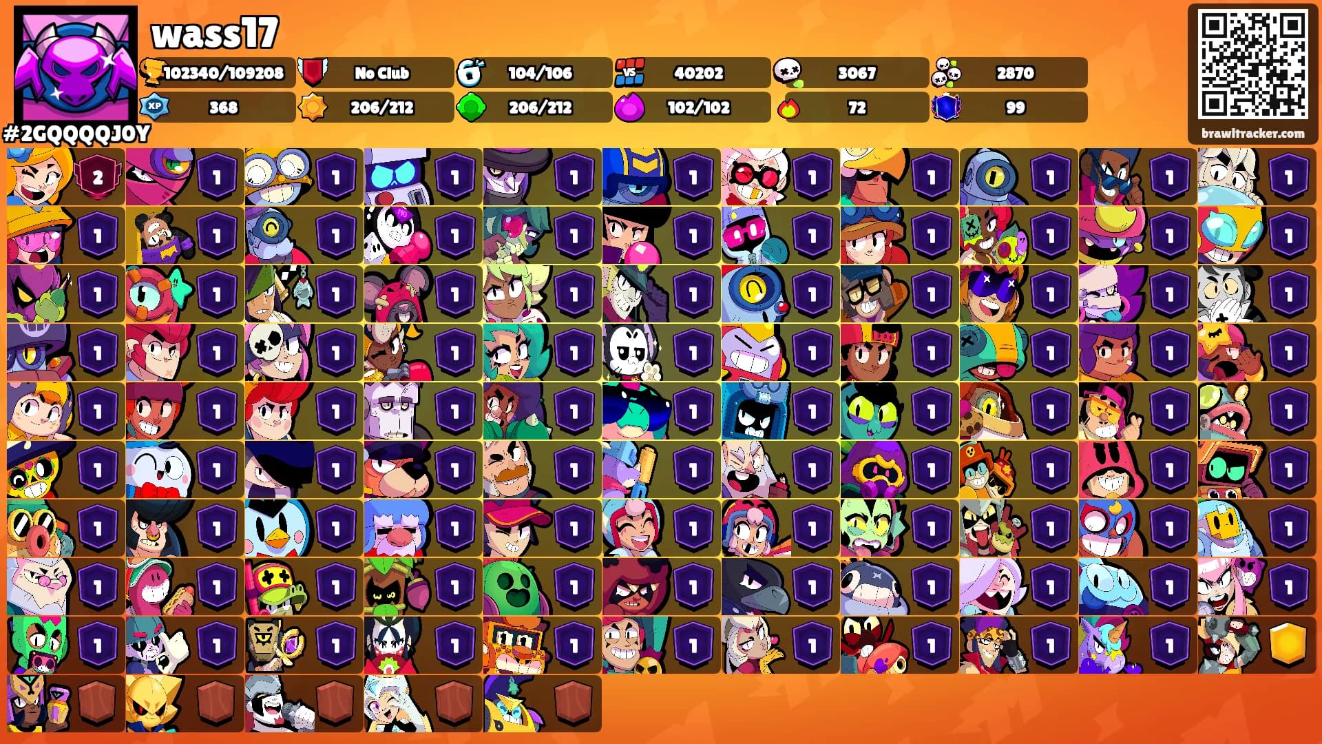 wass17's Ranks