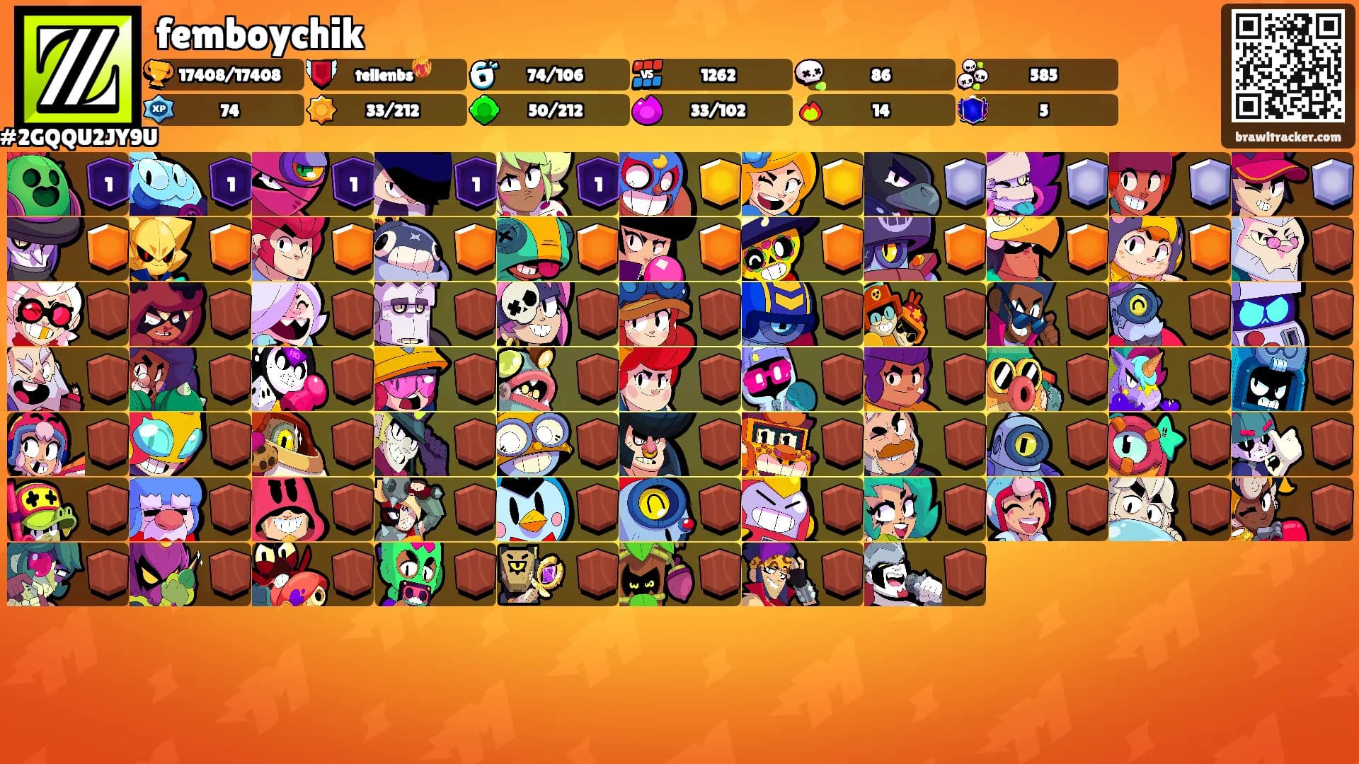 femboychik's Ranks