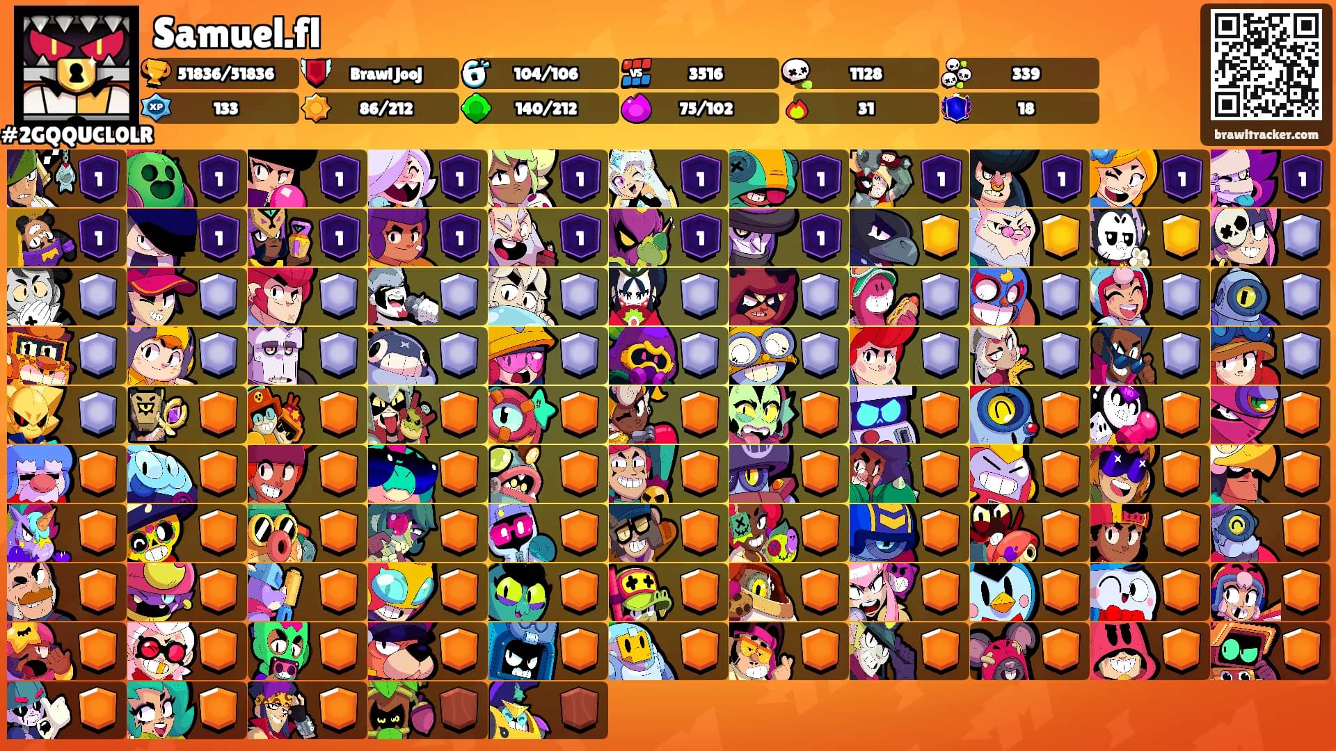 Samuel.fl's Ranks