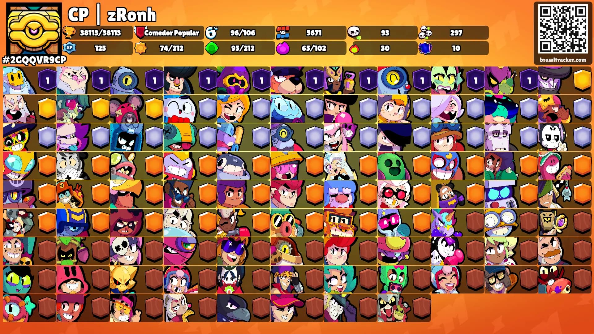 CP | zRonh's Ranks