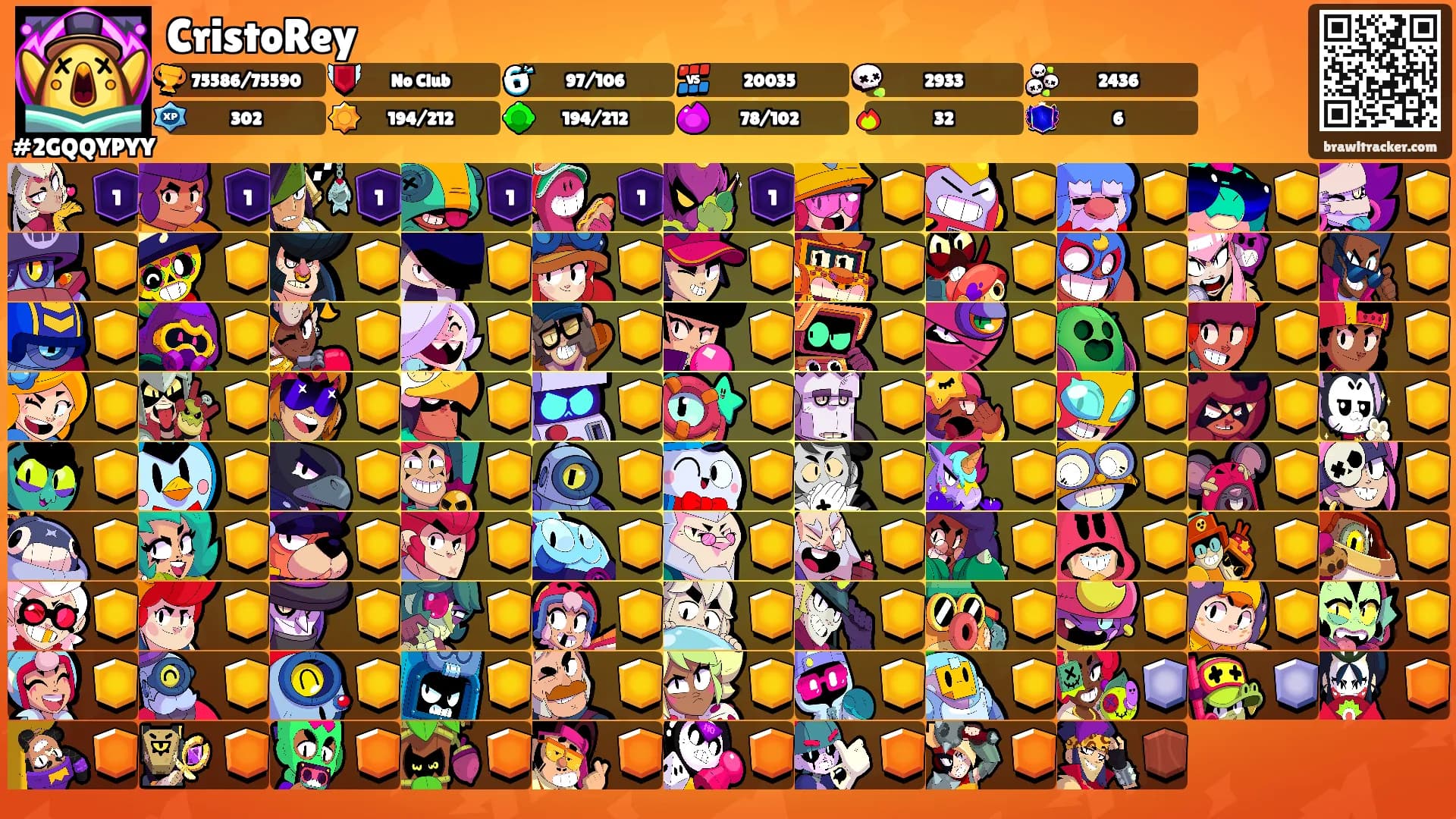 CristoRey's Ranks