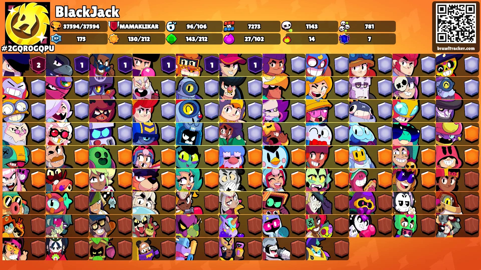 BlackJack's Ranks