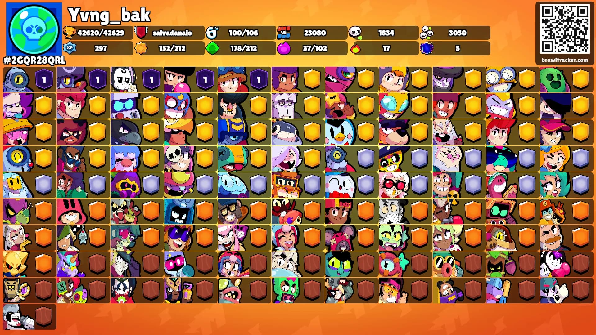 Yvng_bak's Ranks