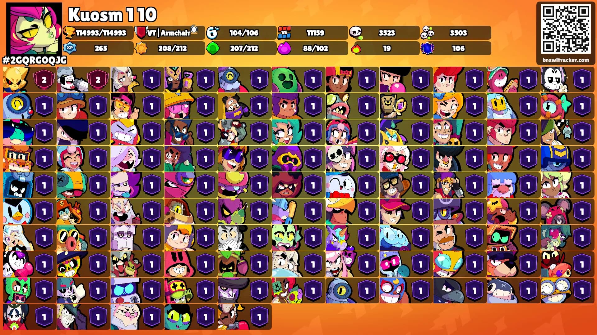 Kuosm 1 10's Ranks