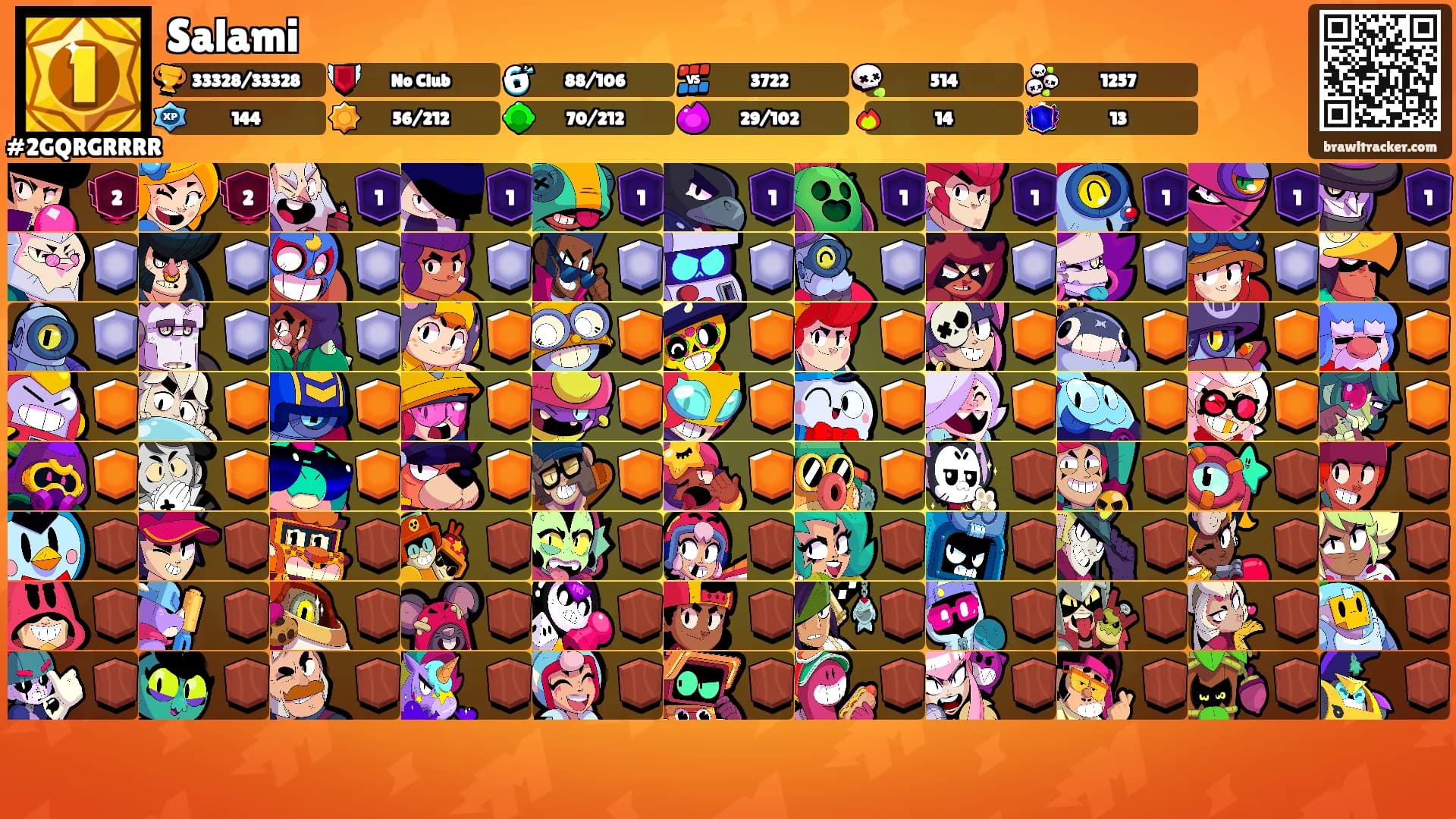 Salami's Ranks