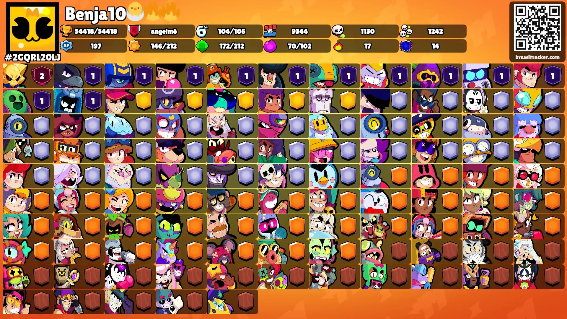 Benja10🐣🔥🔥's Ranks