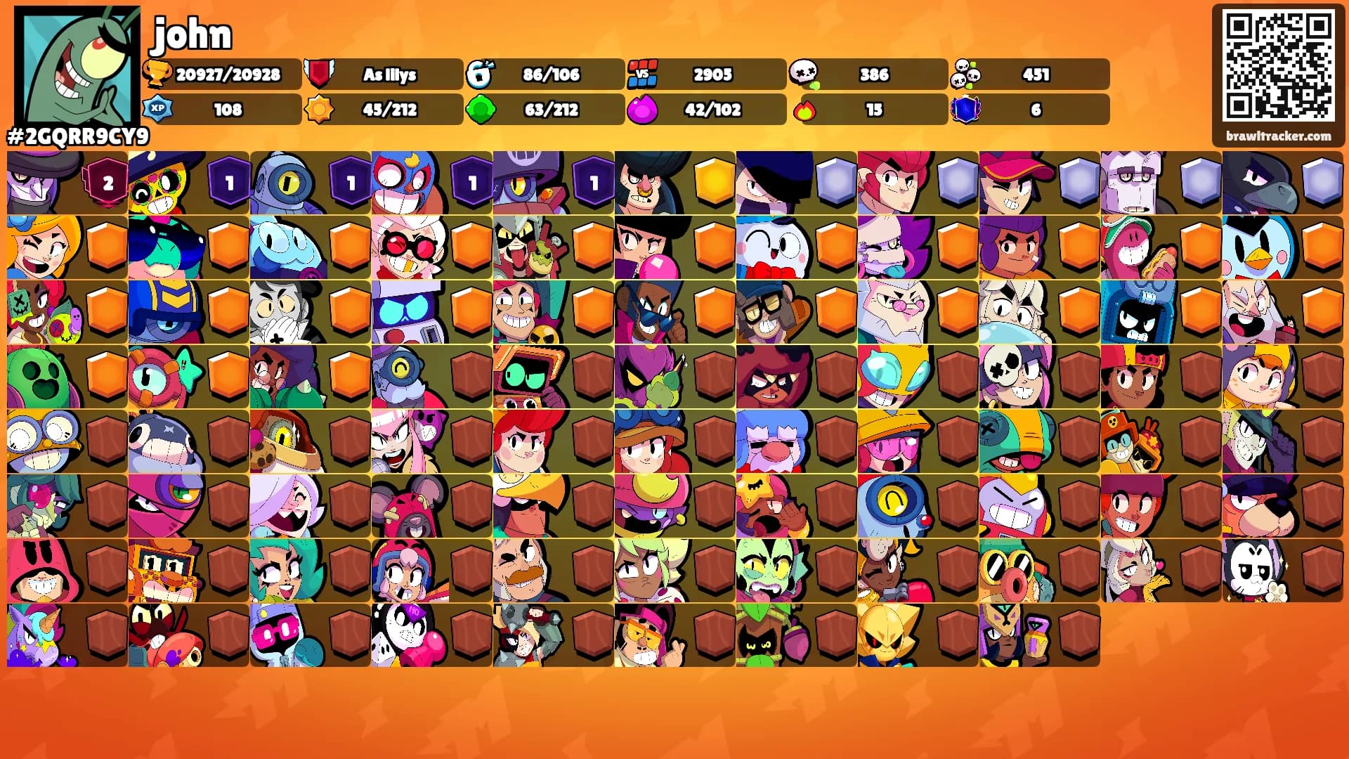 john's Ranks